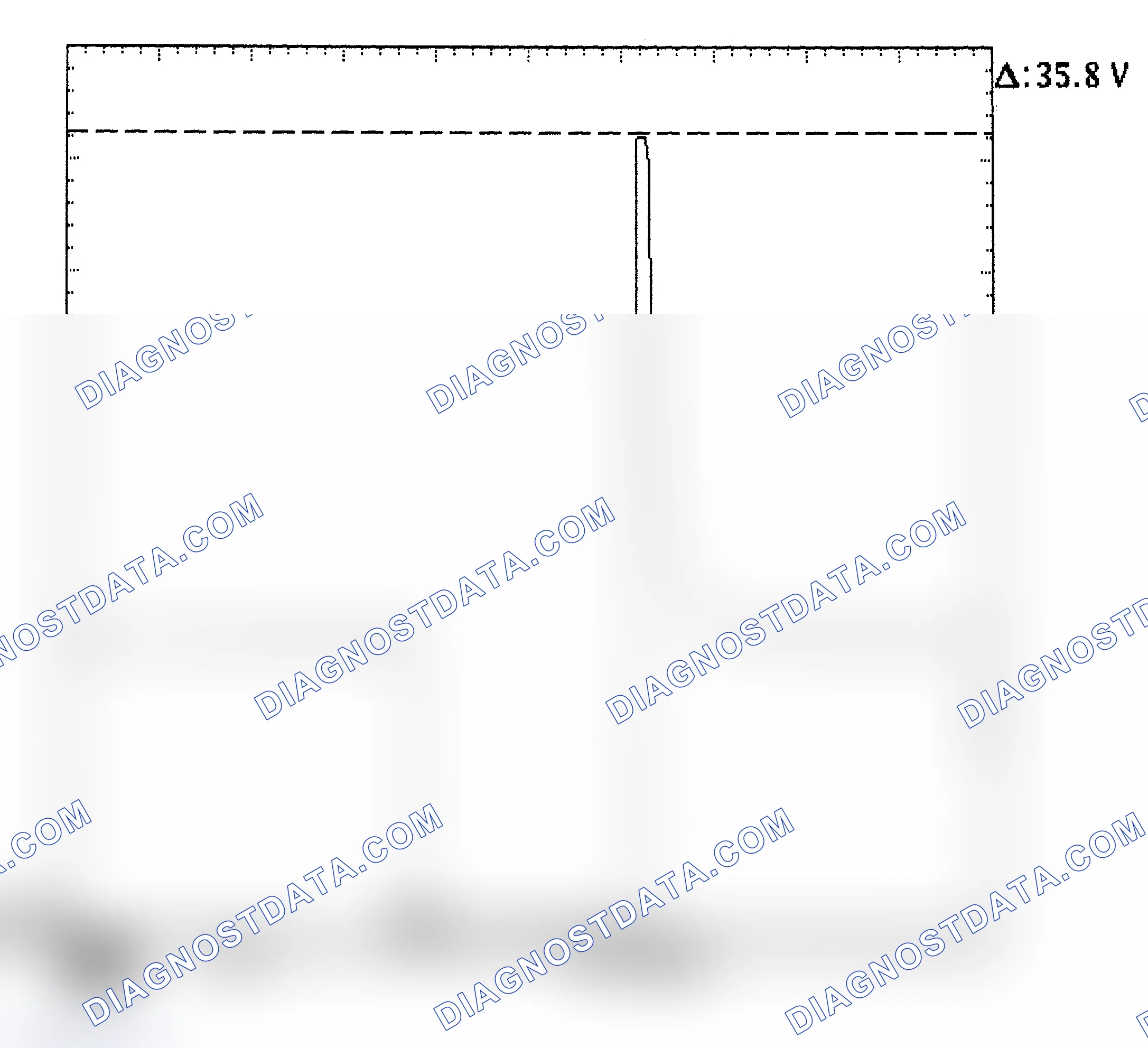 Scheme 28: Injector Bank - Known Good - Voltage Pattern