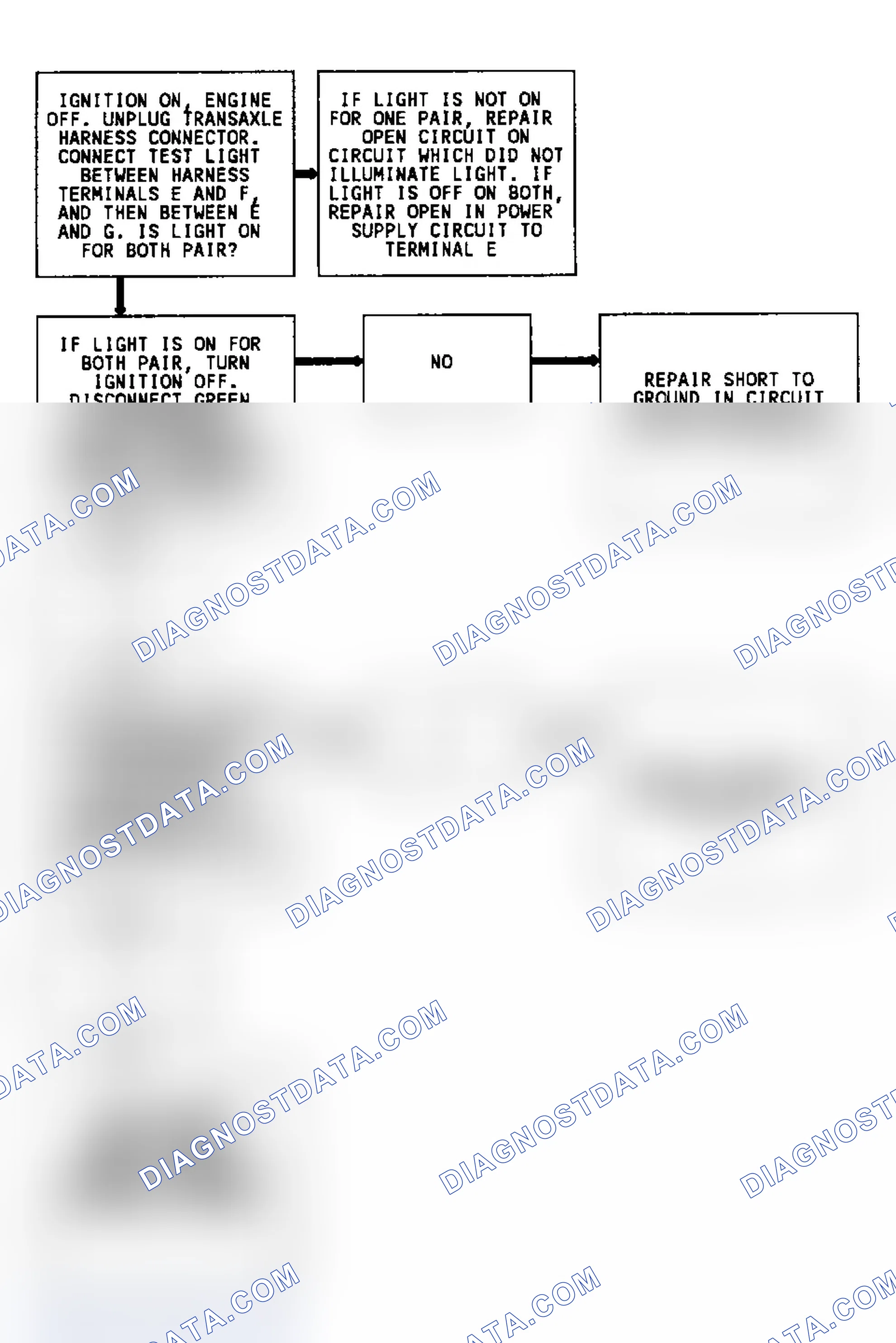 Scheme 169: Diagnostic Aids