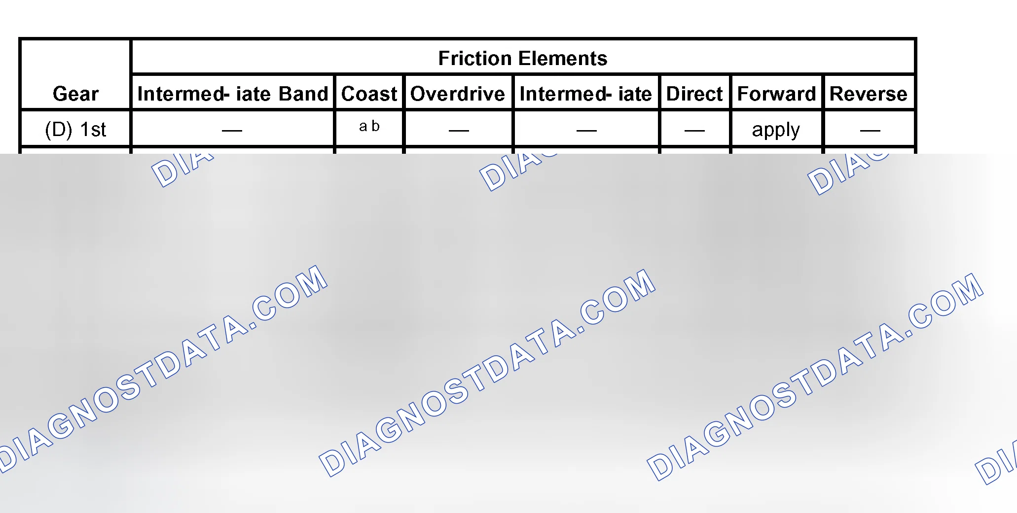 Scheme 8