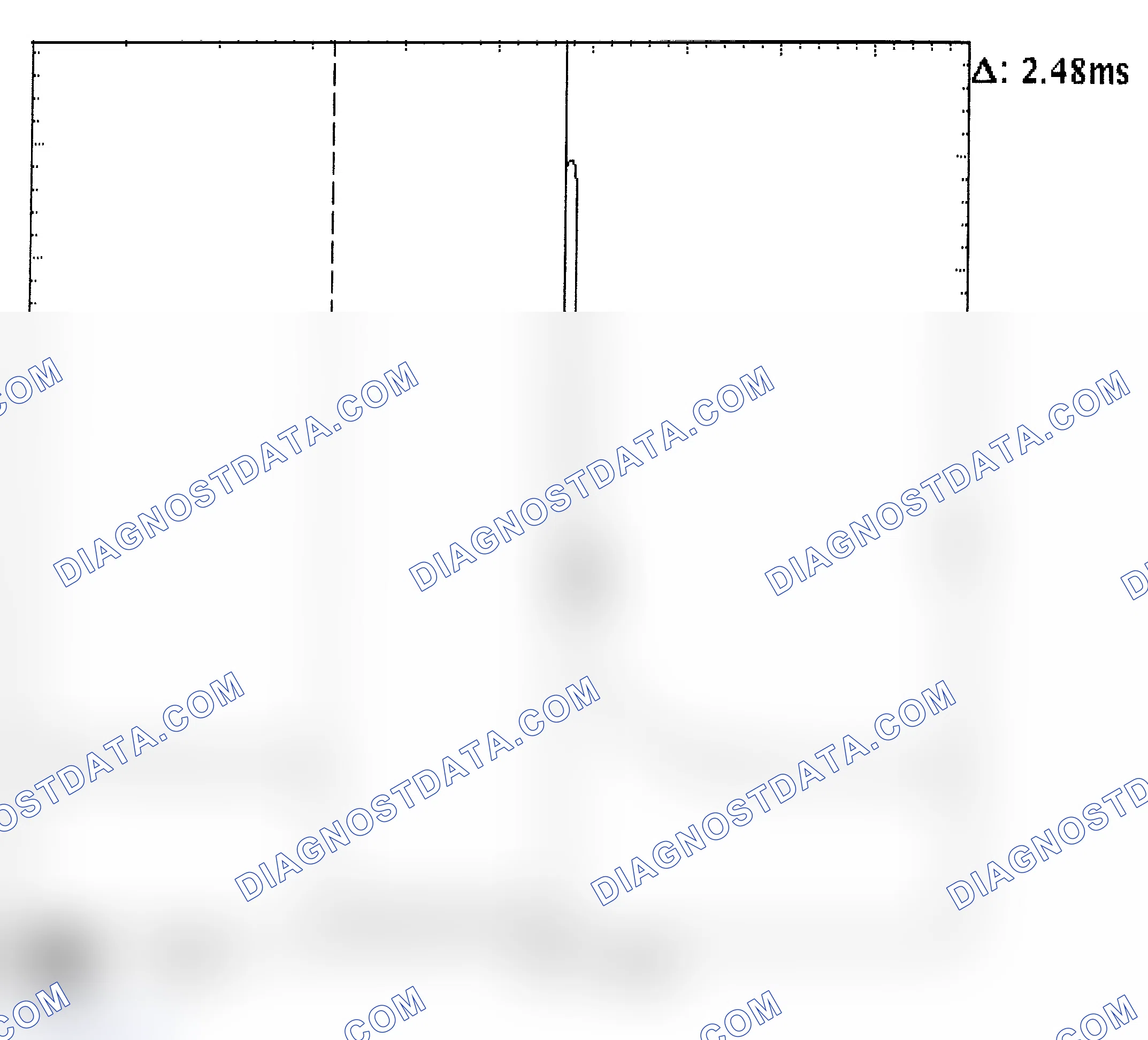 Scheme 24: Injector Bank - Known Good - Voltage Pattern