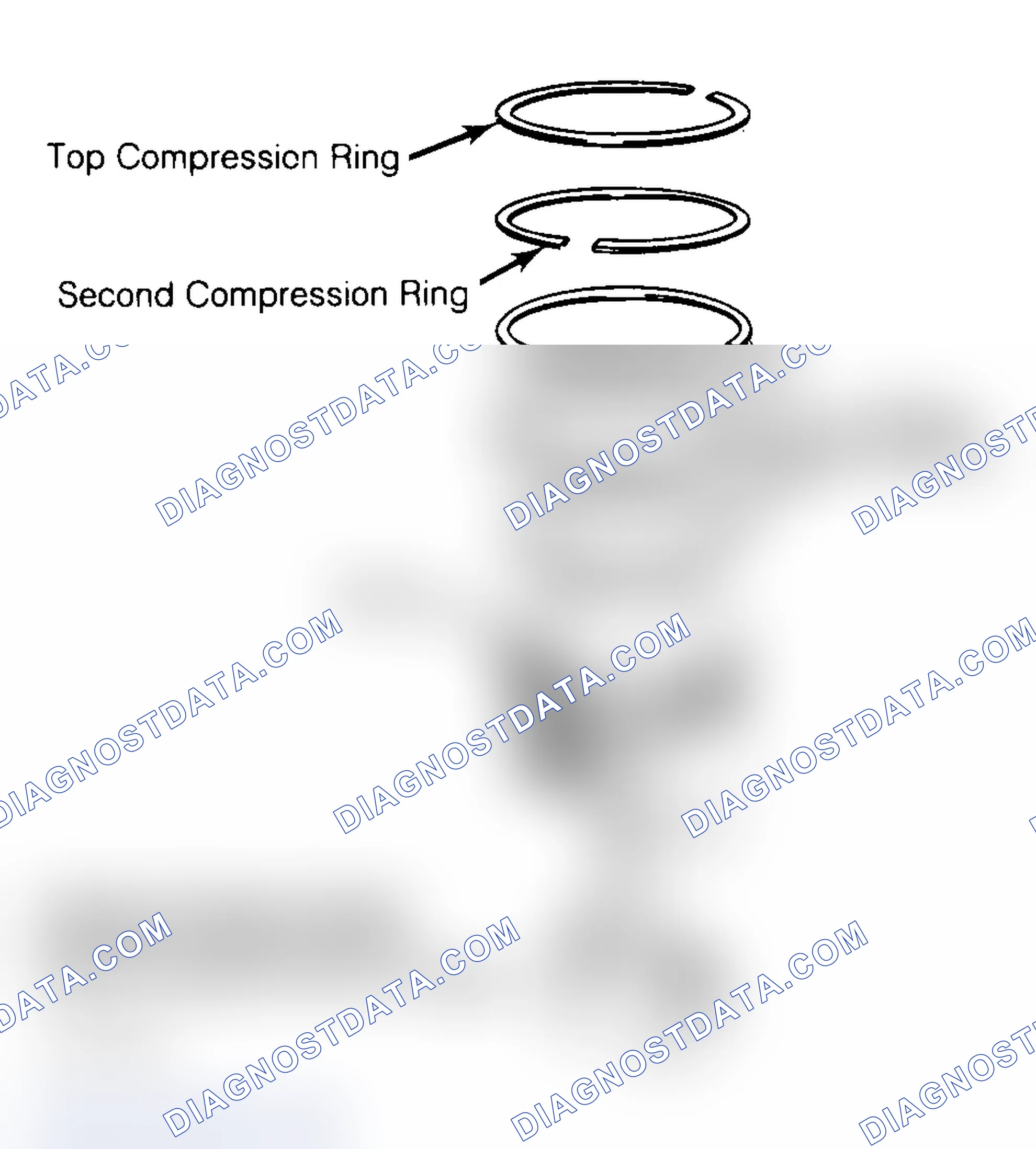 Scheme 18: Positioning Typical Piston Ring End Gap