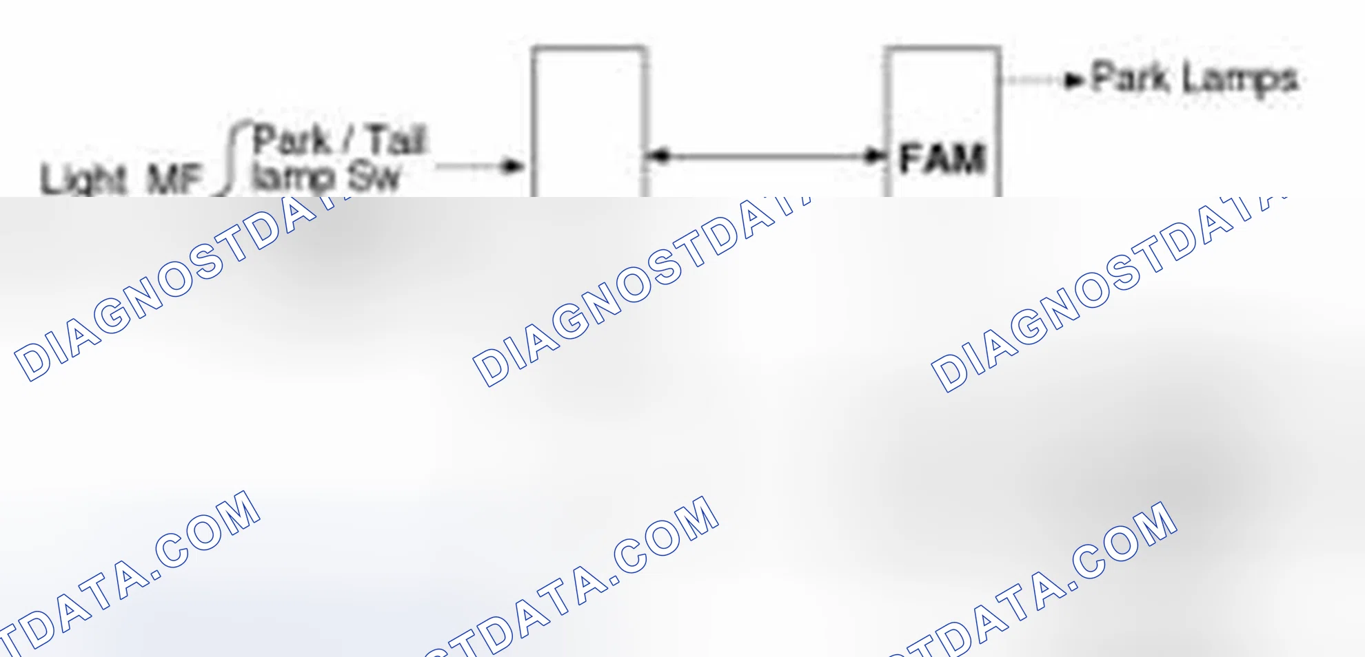 Scheme 2: Park/Tail Lamps Function