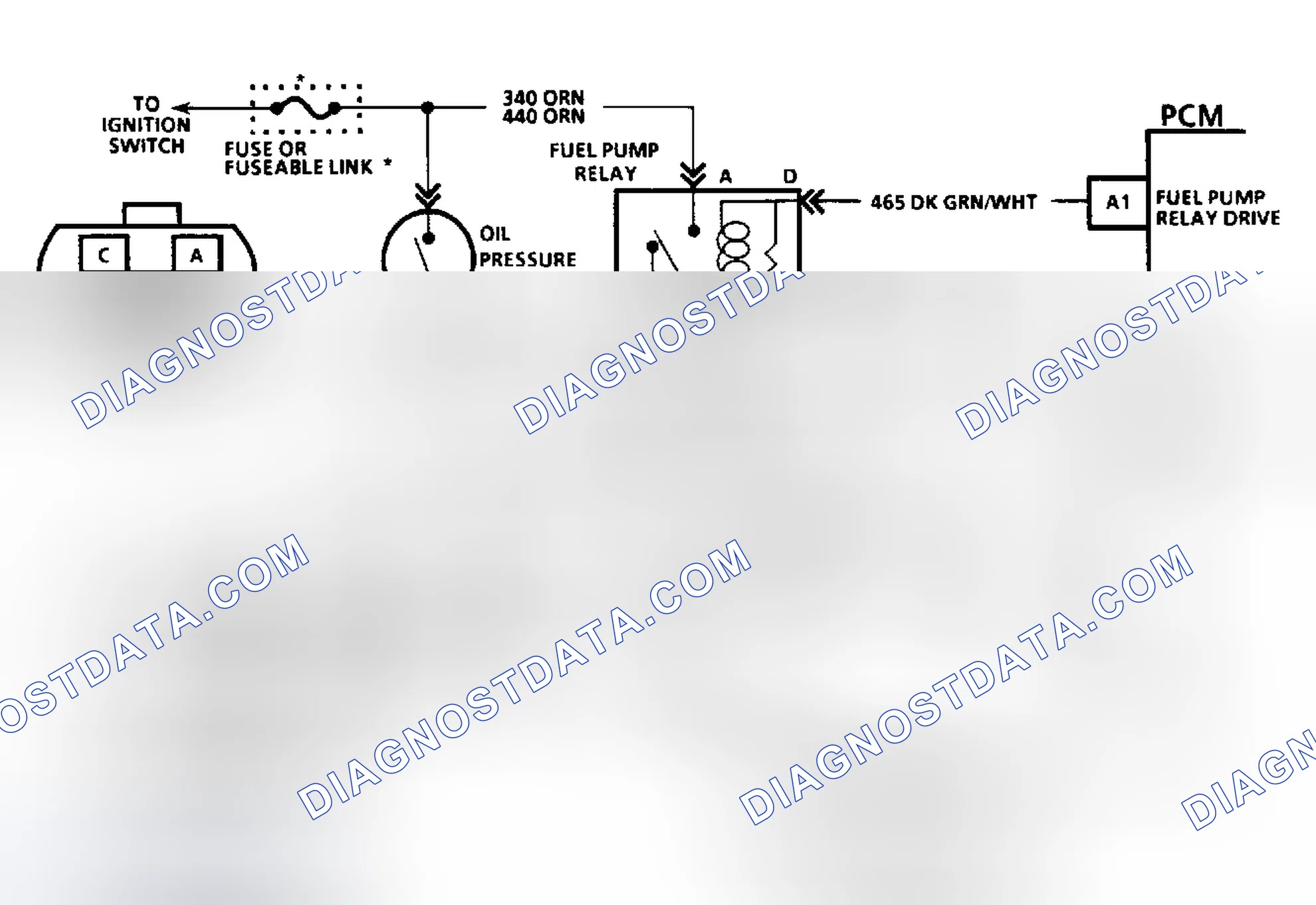 Scheme 245