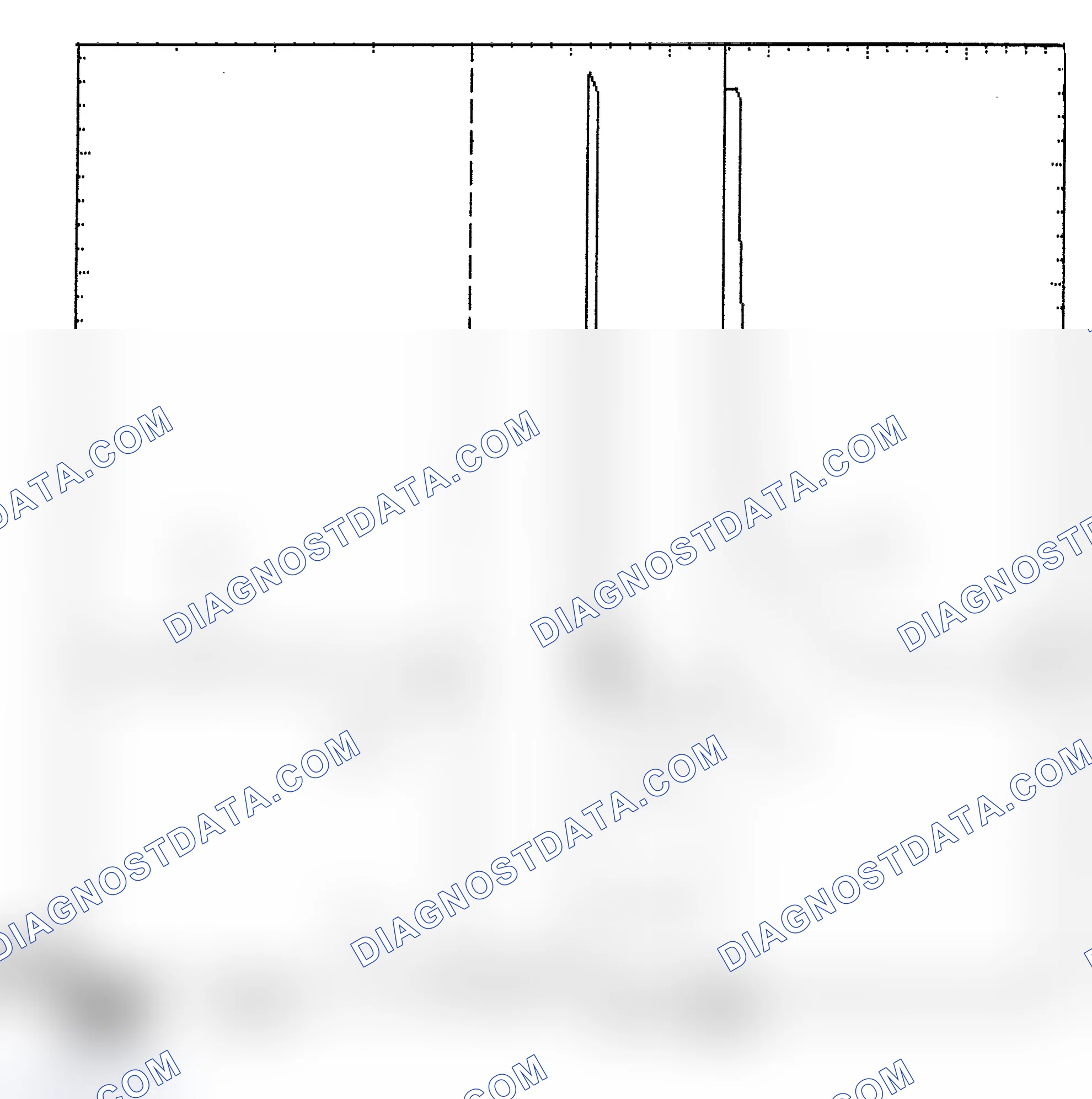 Scheme 6: Identifying Current Controlled Type Injector Pattern