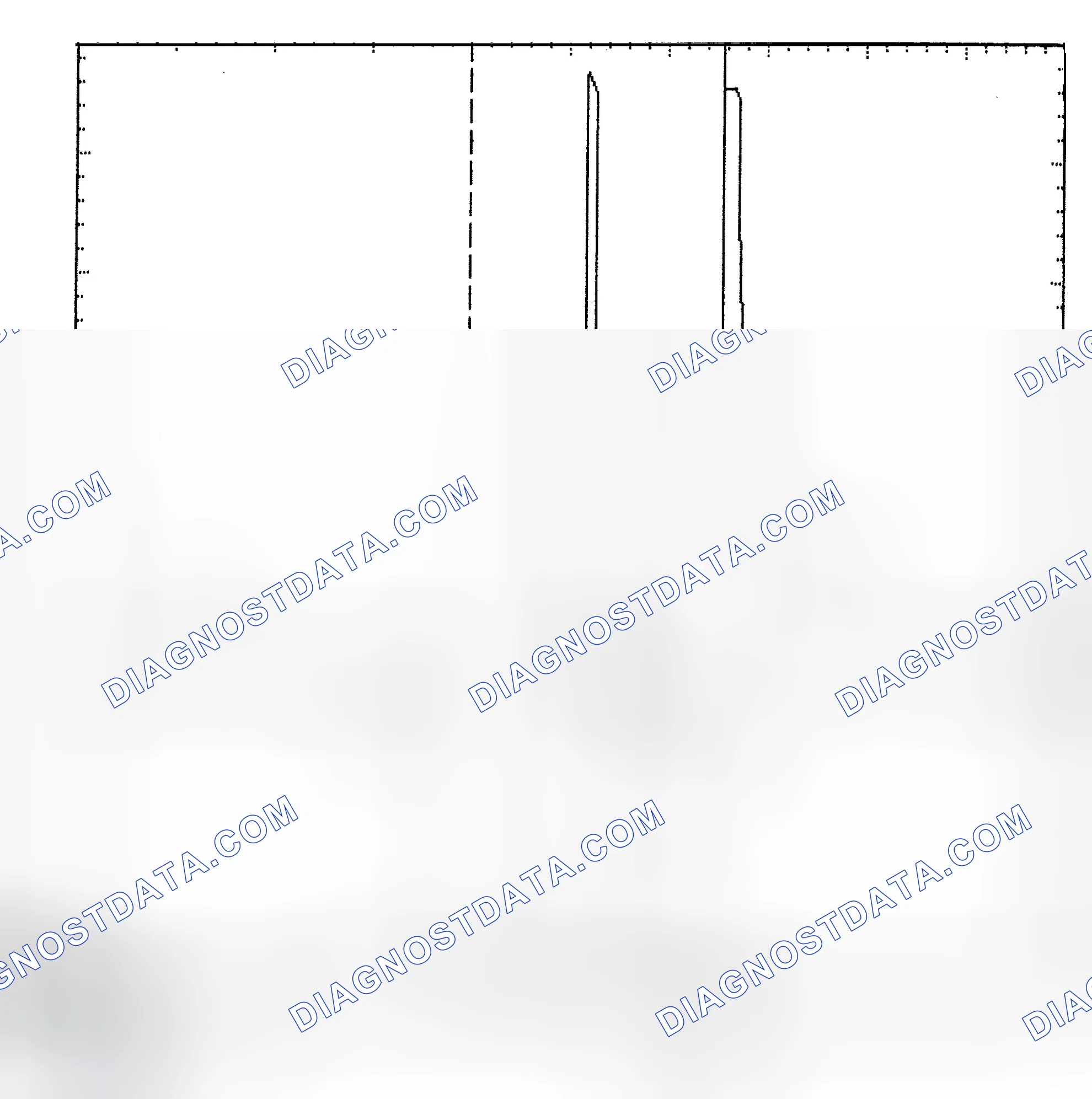 Scheme 6: Identifying Current Controlled Type Injector Pattern