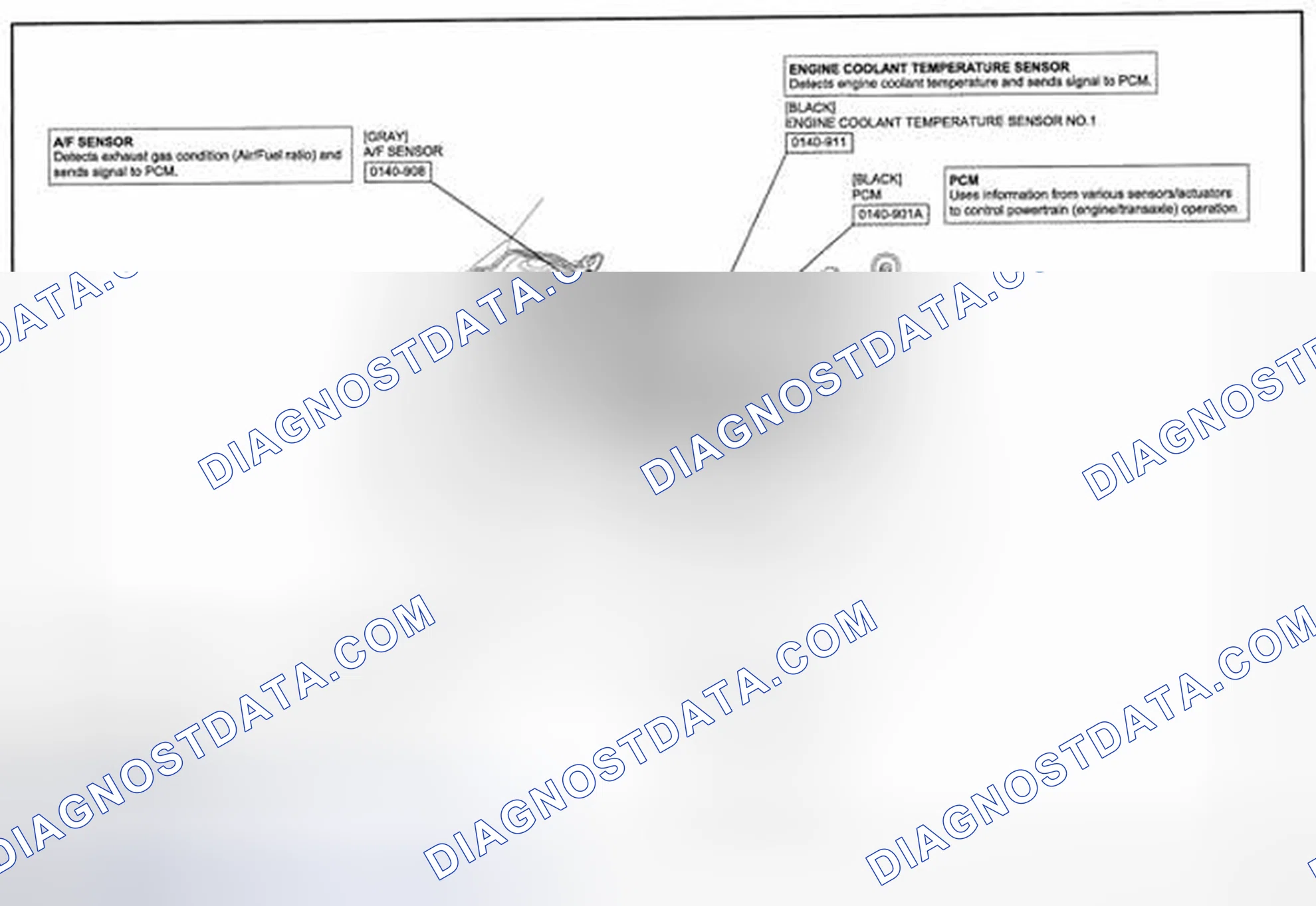 Scheme 167: Control System (SKYACTIV-G 2.0) Wiring Diagram - 0140-9d (2 Of 2)