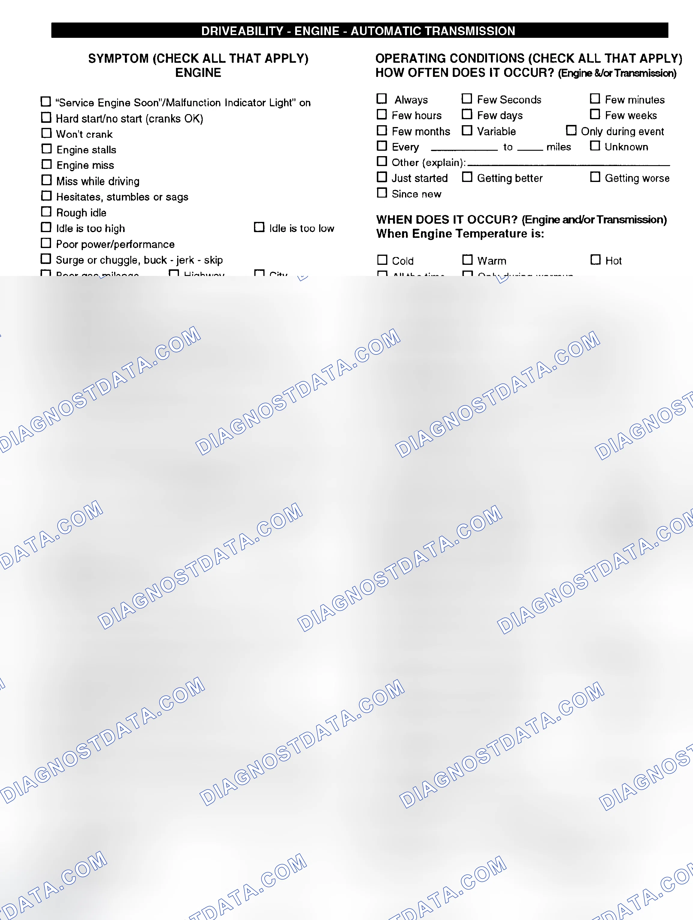 Scheme 6: Engine Driveability & Automatic Transmission