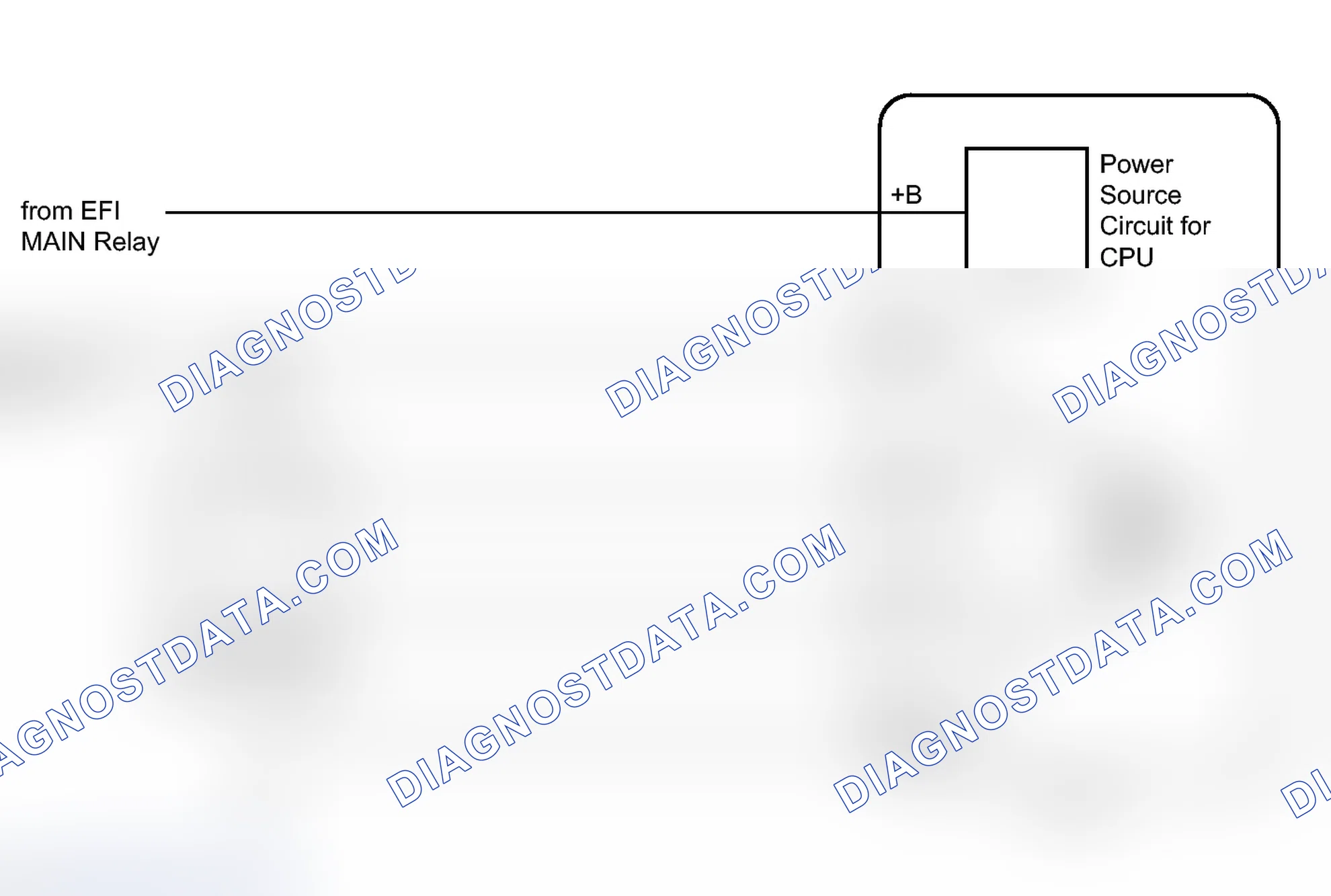 Scheme 47: DESCRIPTION