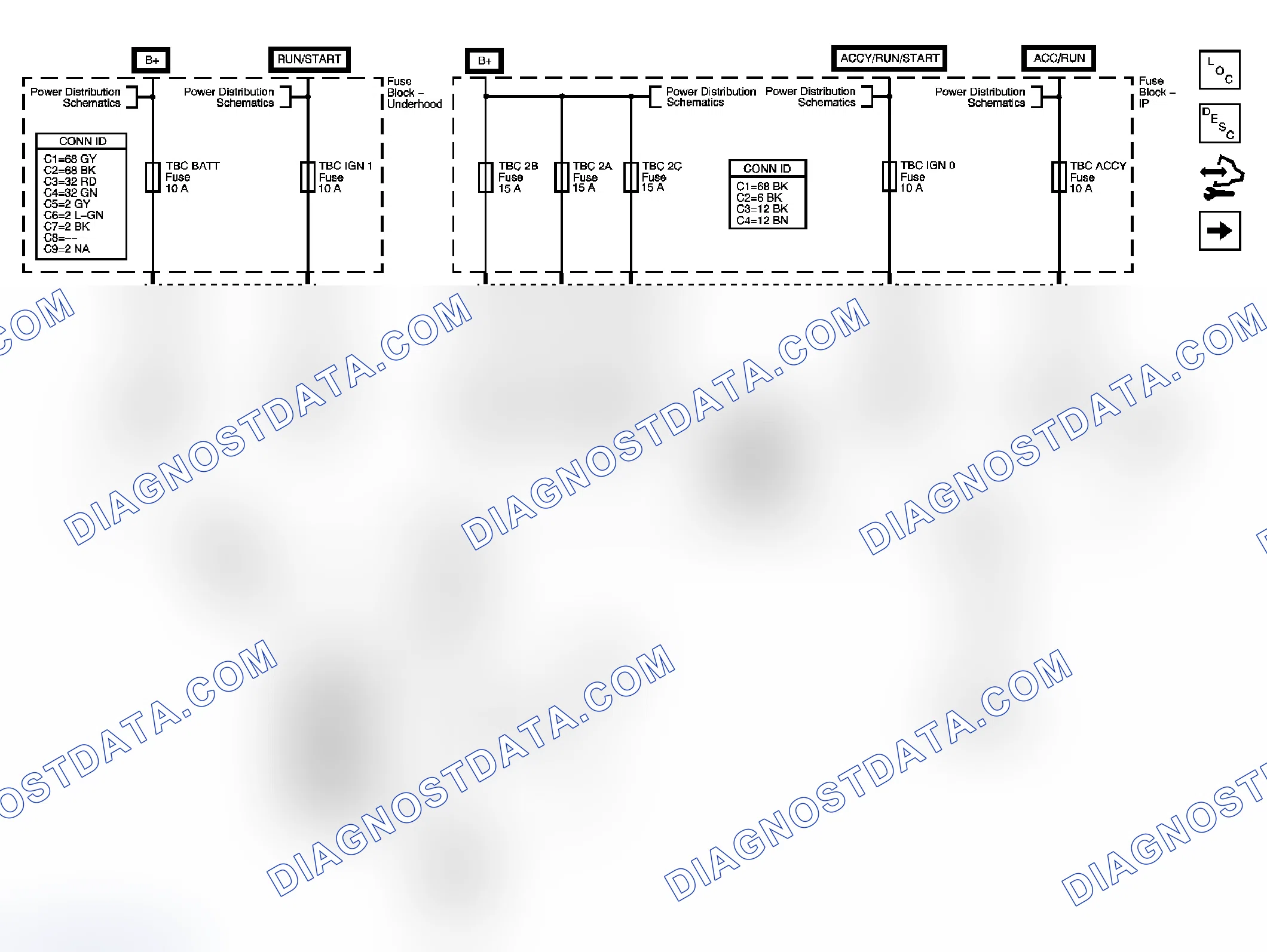 Scheme 6: Body Control System Schematics