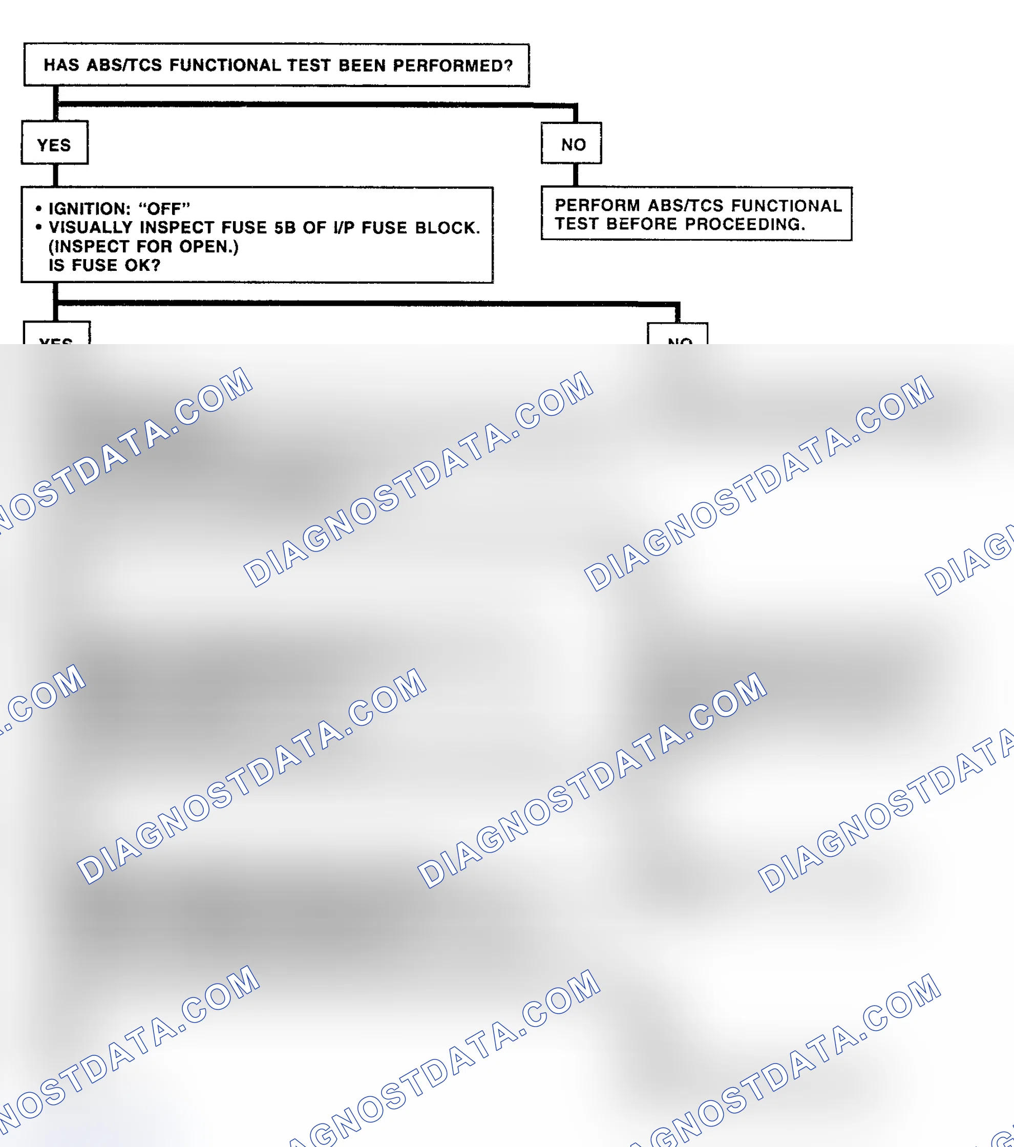 Scheme 7