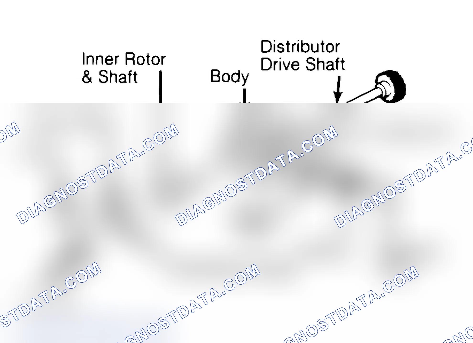 Scheme 32: Typical Rotor Type Oil Pump