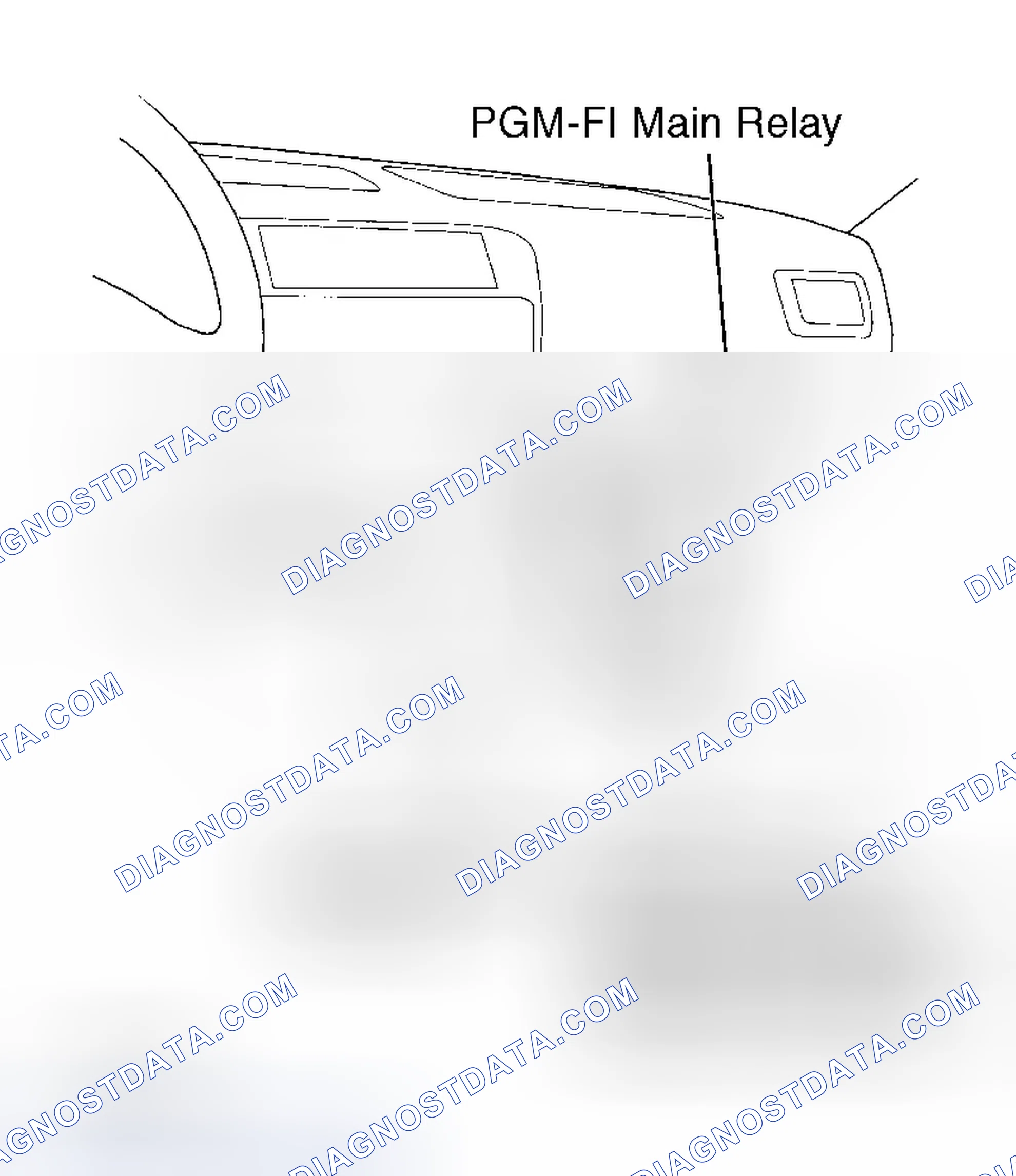 Scheme 10: Right Kick Panel