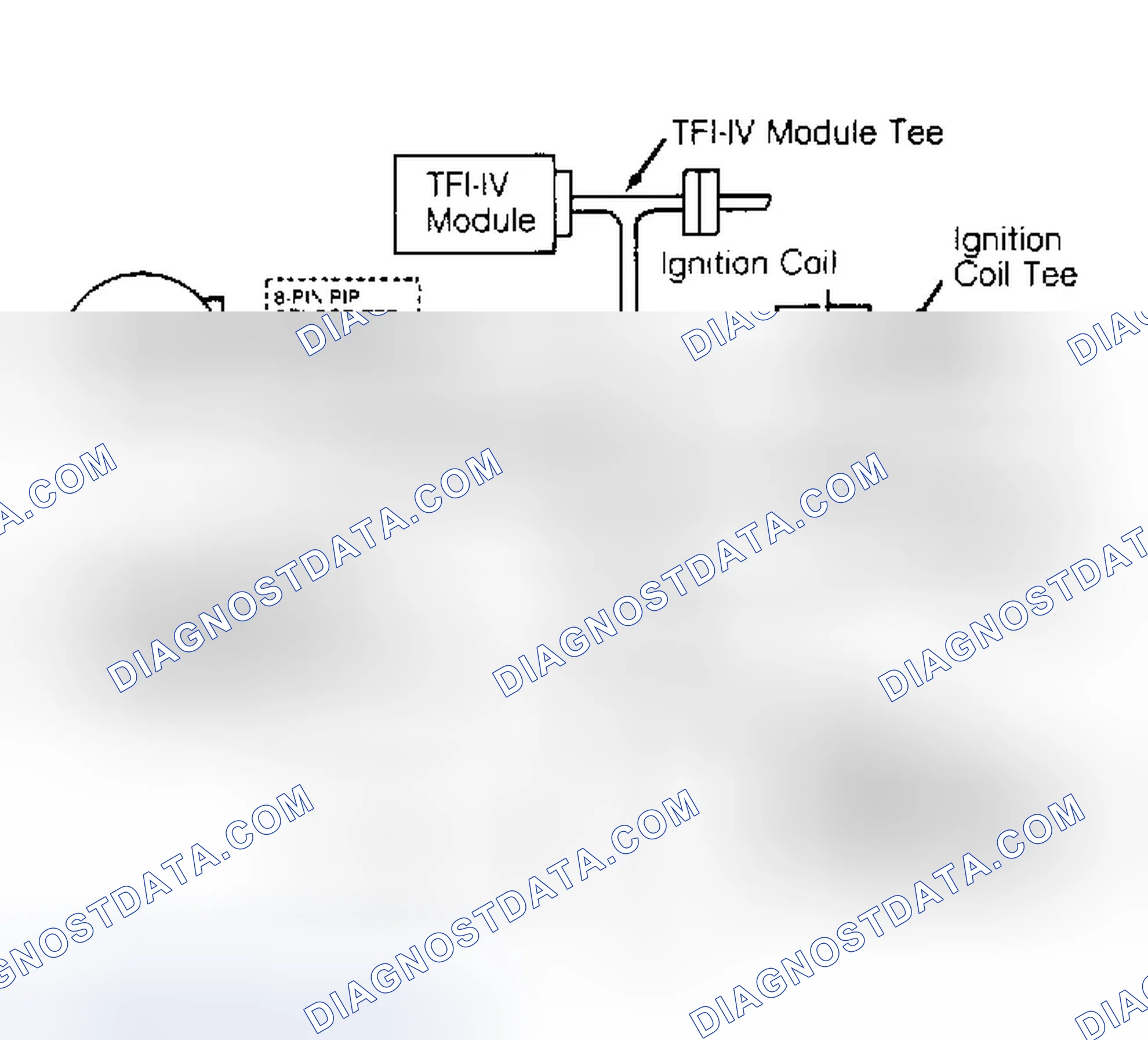 Scheme 152: NO SPARK FROM COIL SECONDARY (DIST. MOUNTED TFI-IV MODULE)