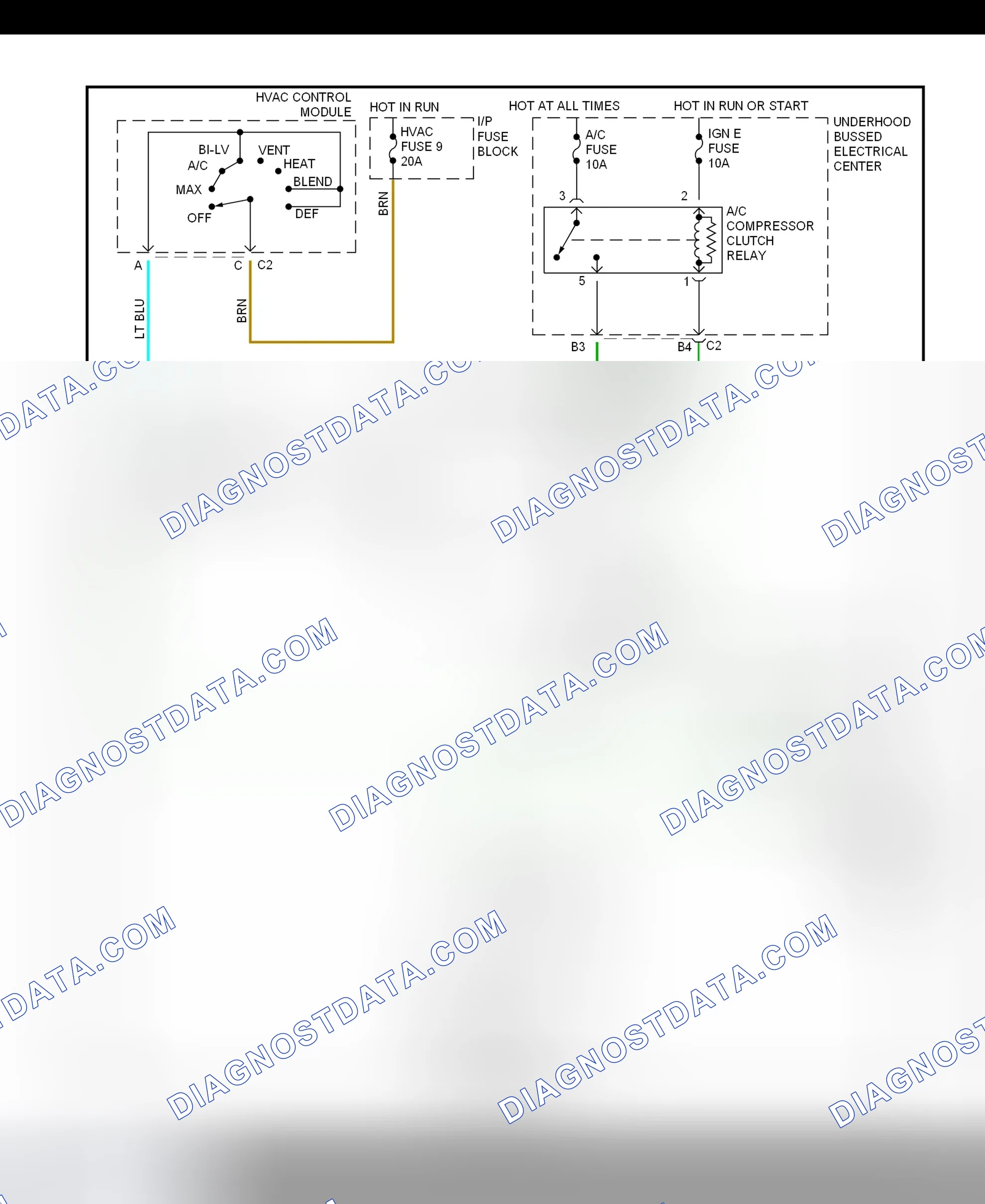 Scheme 1: A/C Compressor Clutch Control Circuit Wiring Diagram (With Manual A/C-Heater & 4.3L Engine)