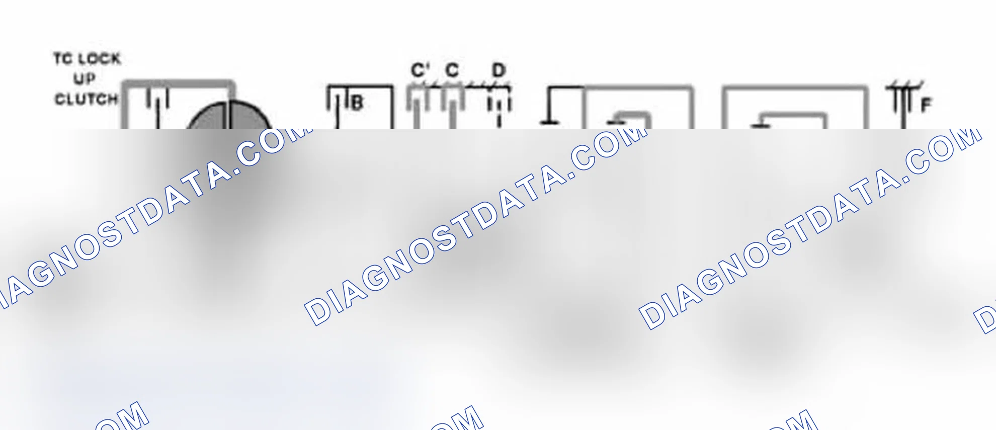 Scheme 41: Second Gear