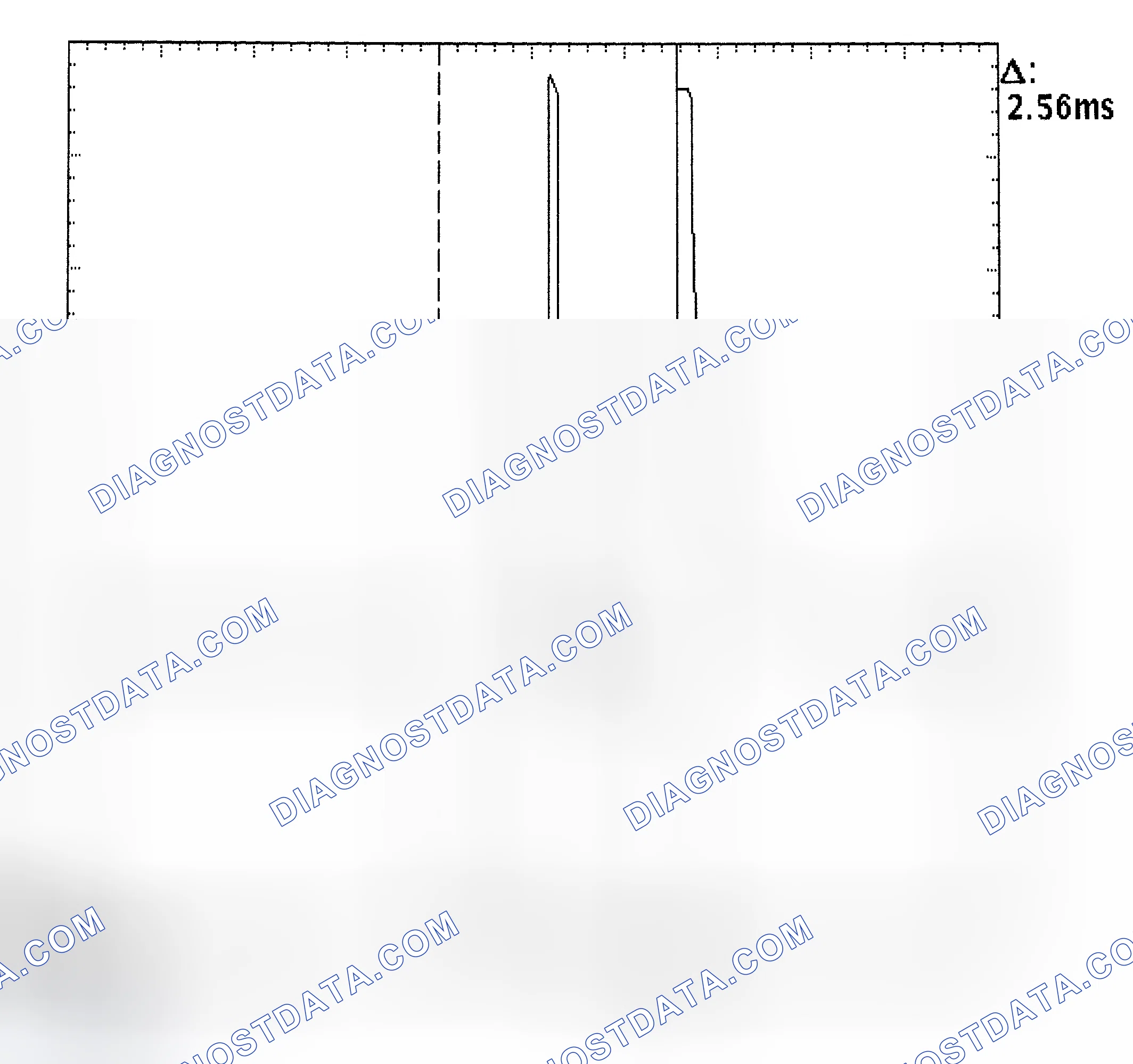 Scheme 27: Injector Bank - Known Good - Voltage Pattern