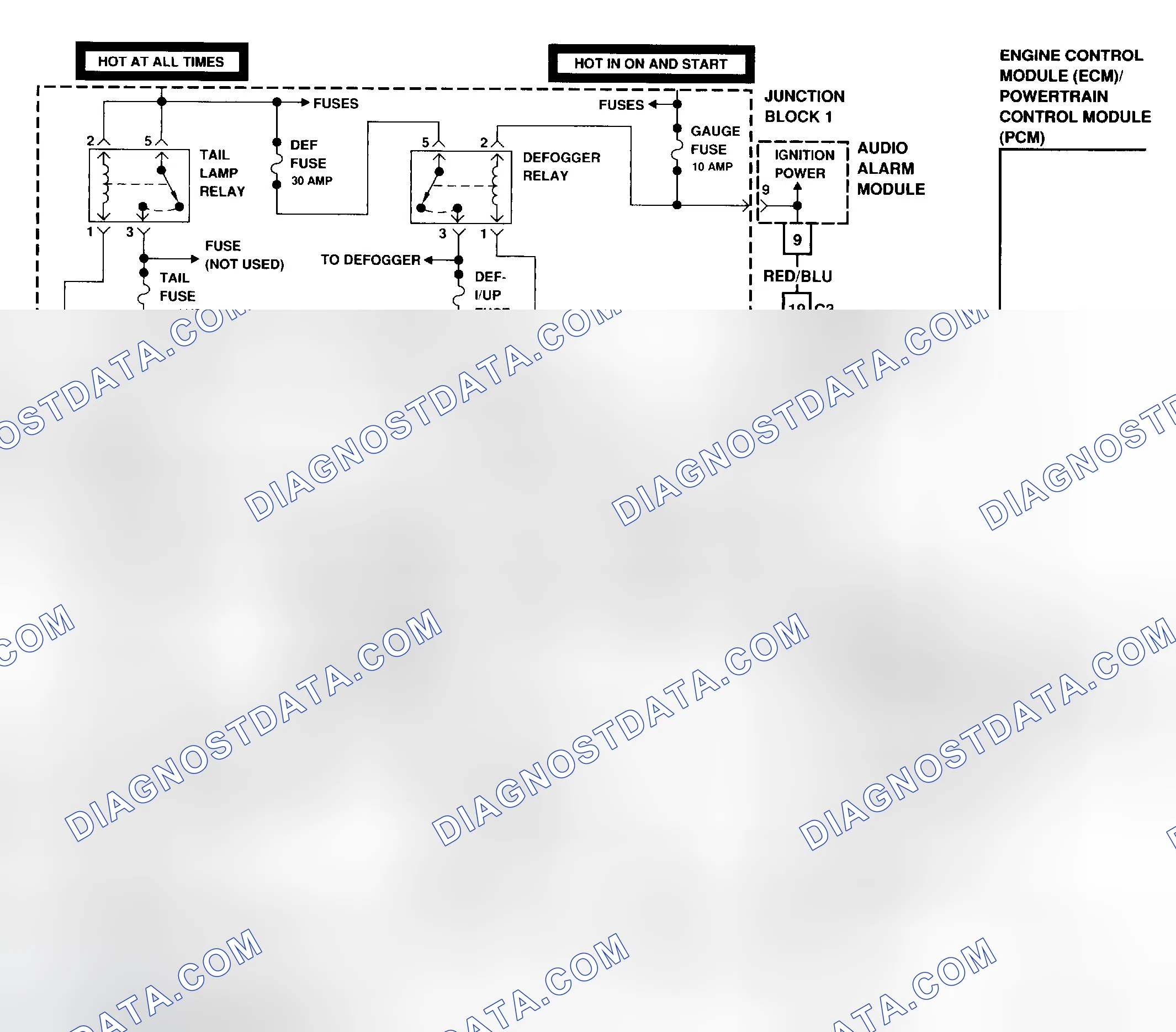 Scheme 103: Diagnostic Aids