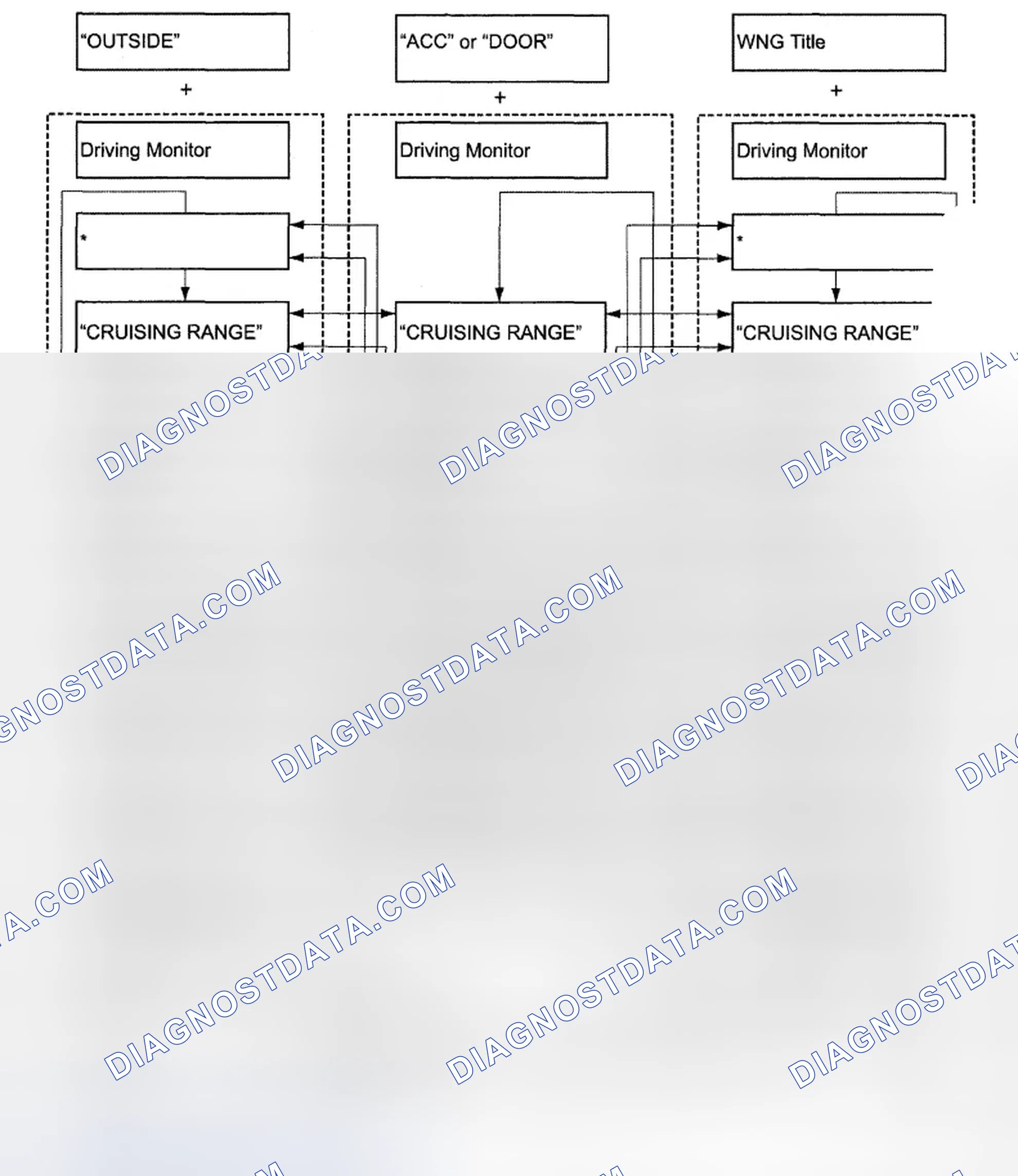 Scheme 64