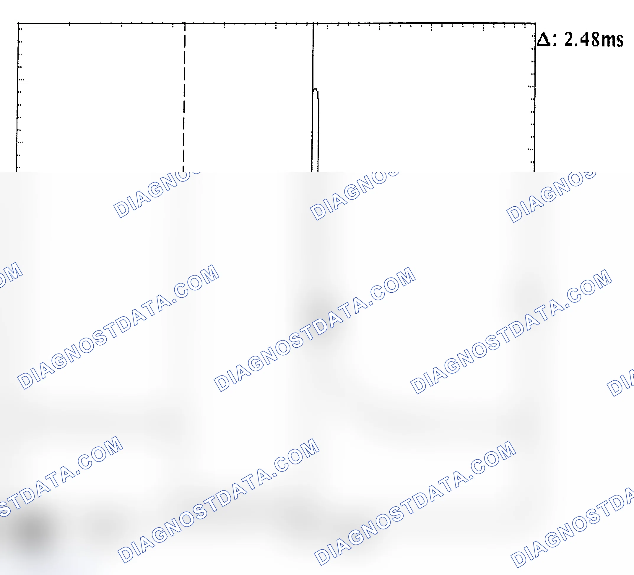 Scheme 24: Injector Bank - Known Good - Voltage Pattern