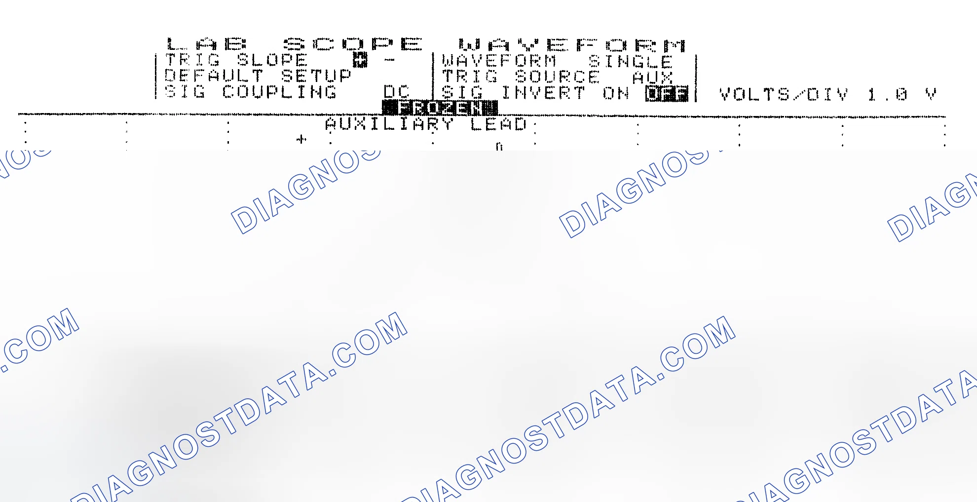 Scheme 19: Single Injector w/Excessive Current Flow - Current Pattern