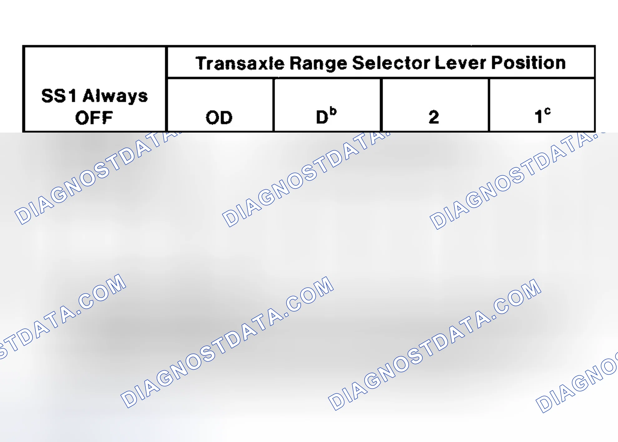Scheme 21