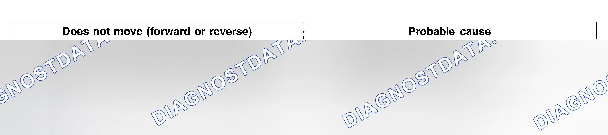 Scheme 83: INSPECTION PROCEDURE 5