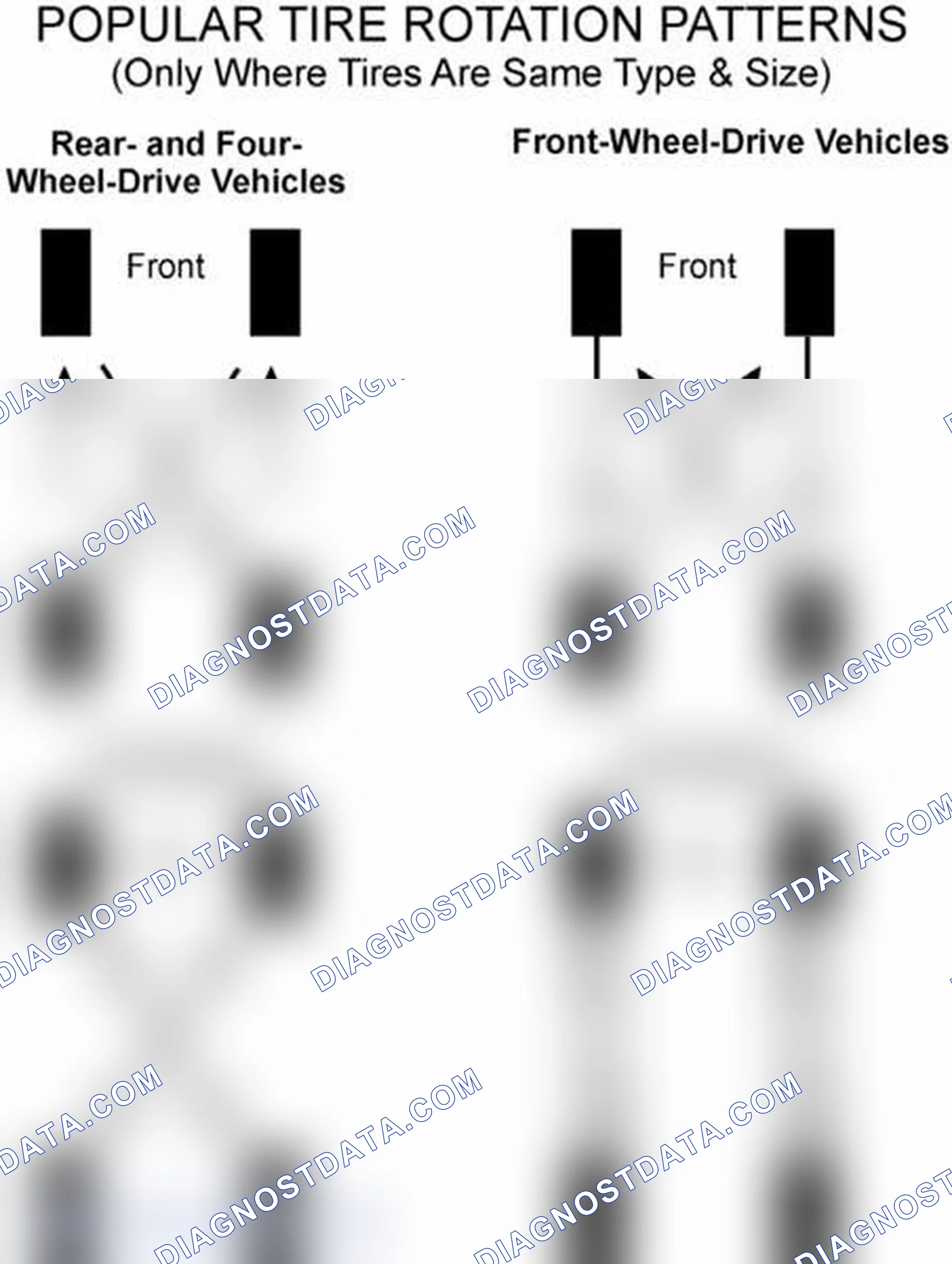 Scheme 29: Popular Tire Rotation Patterns - Without Dual Rear Wheels