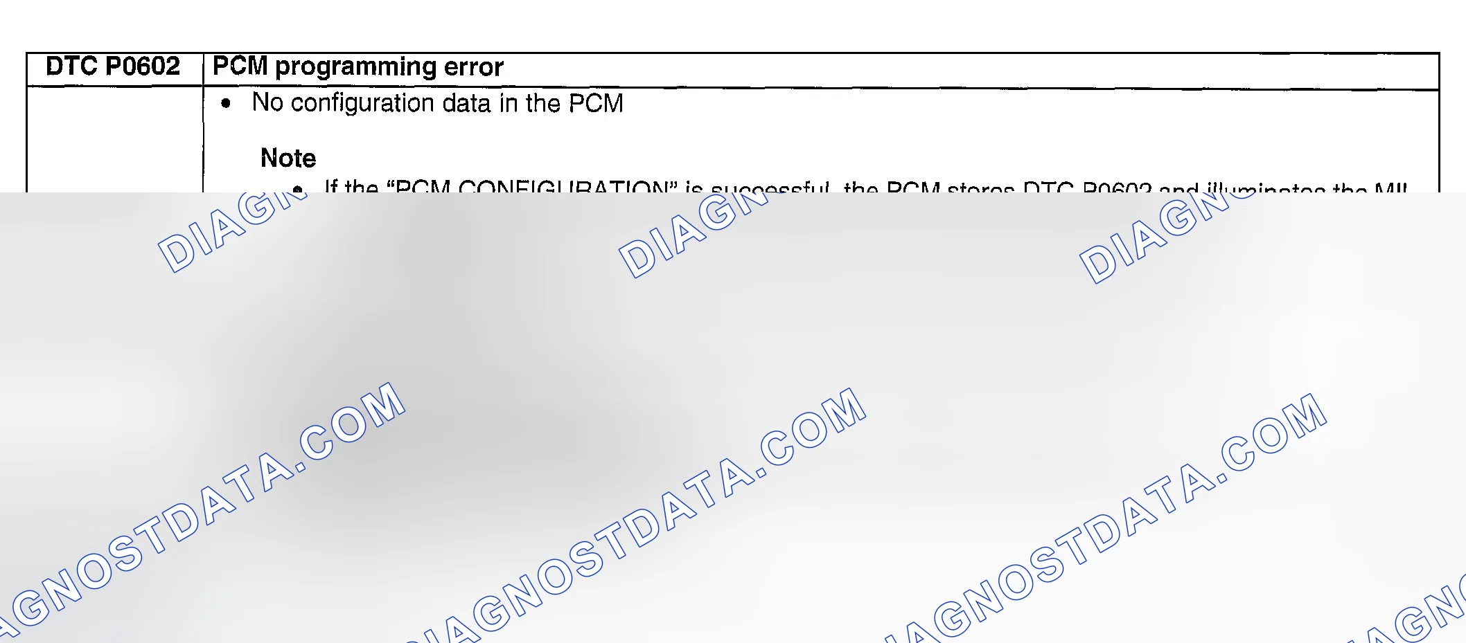Scheme 236: DTC P0602: PCM PROGRAMMING ERROR