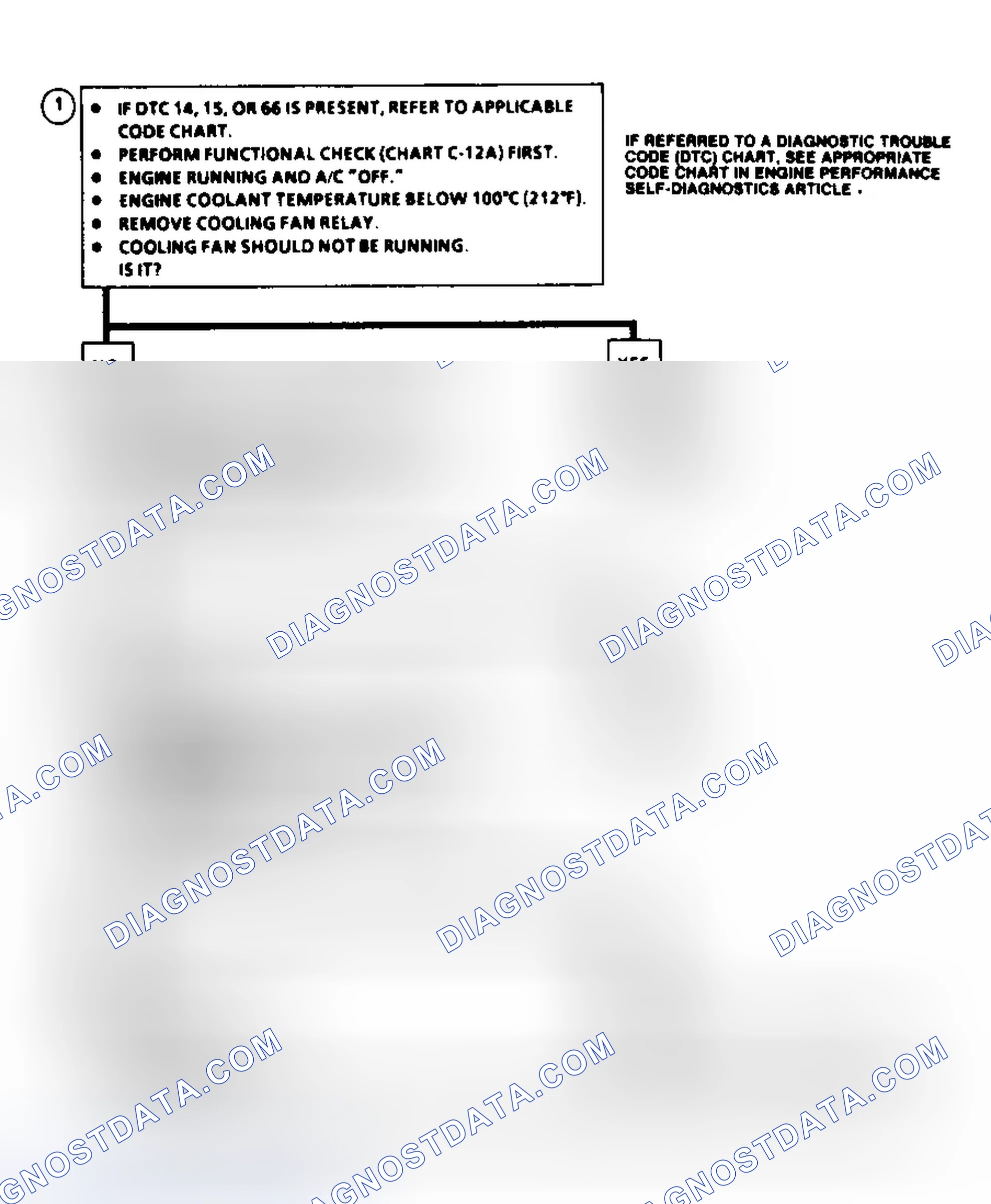Scheme 59
