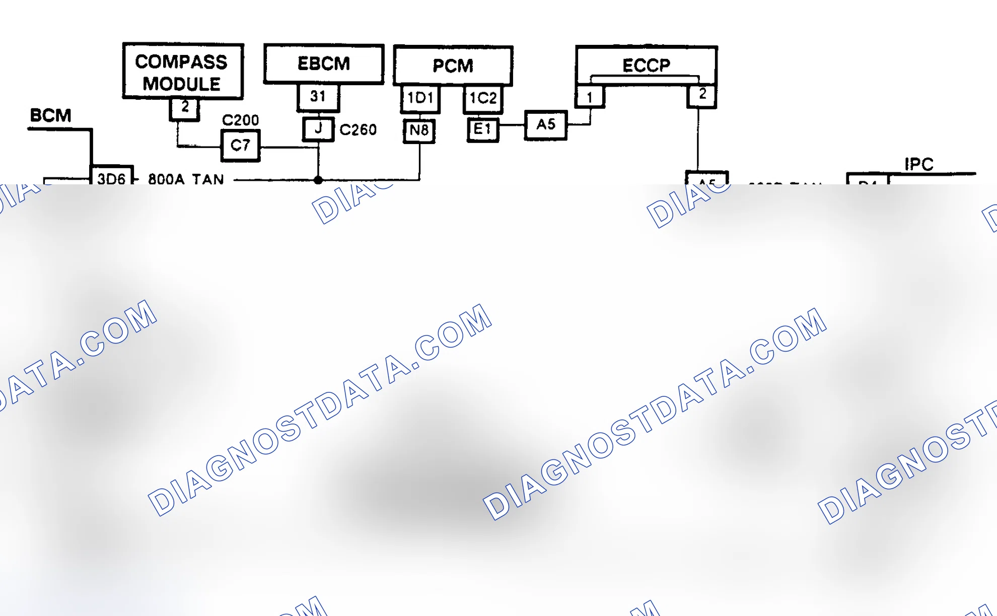 Scheme 91: CHART D-1, GROUNDED SERIAL DATA CIRCUIT (NON-CRT EQUIPPED TORONADO & TROFEO)