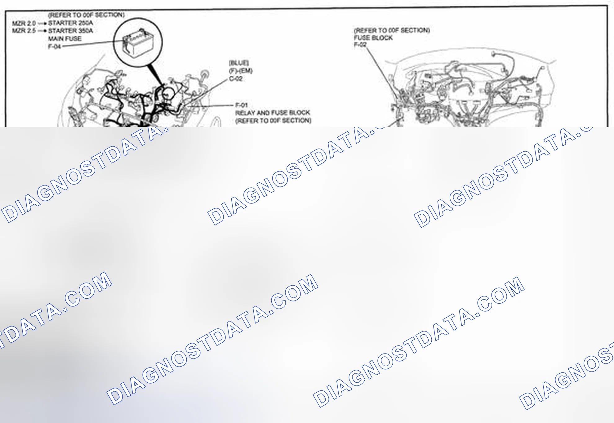 Scheme 107: Starting System (MZR 2.0/ATX, MZR 2.5/ATX) Wiring Diagram - 119-1 (2 Of 2)