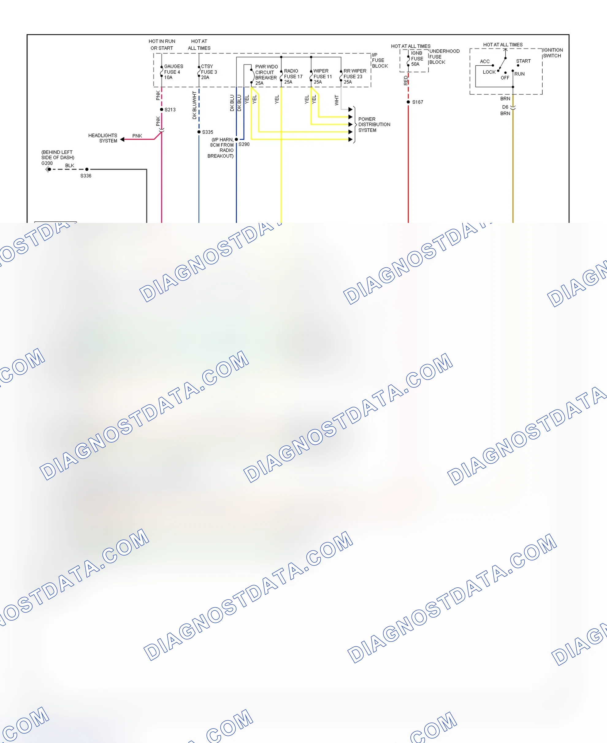 Scheme 1: Body Control Module (BCM) Wiring Diagram (Escalade & Yukon)