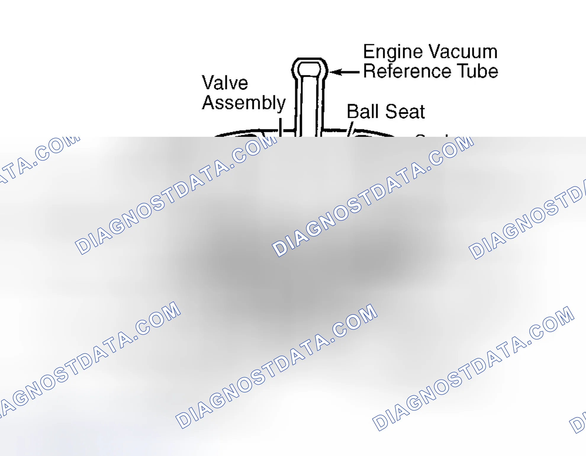 Scheme 68: Fuel Pressure Regulator (Navajo)