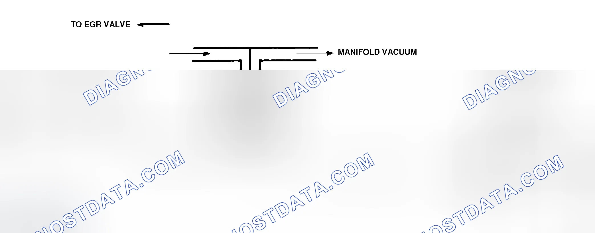 Scheme 53: Code 32 Schematic ("C" & "K" Series 5.7L) EGR Ckt. Error Using Manifold Vac., 2-Terminal Sol. & Back Press. EGR