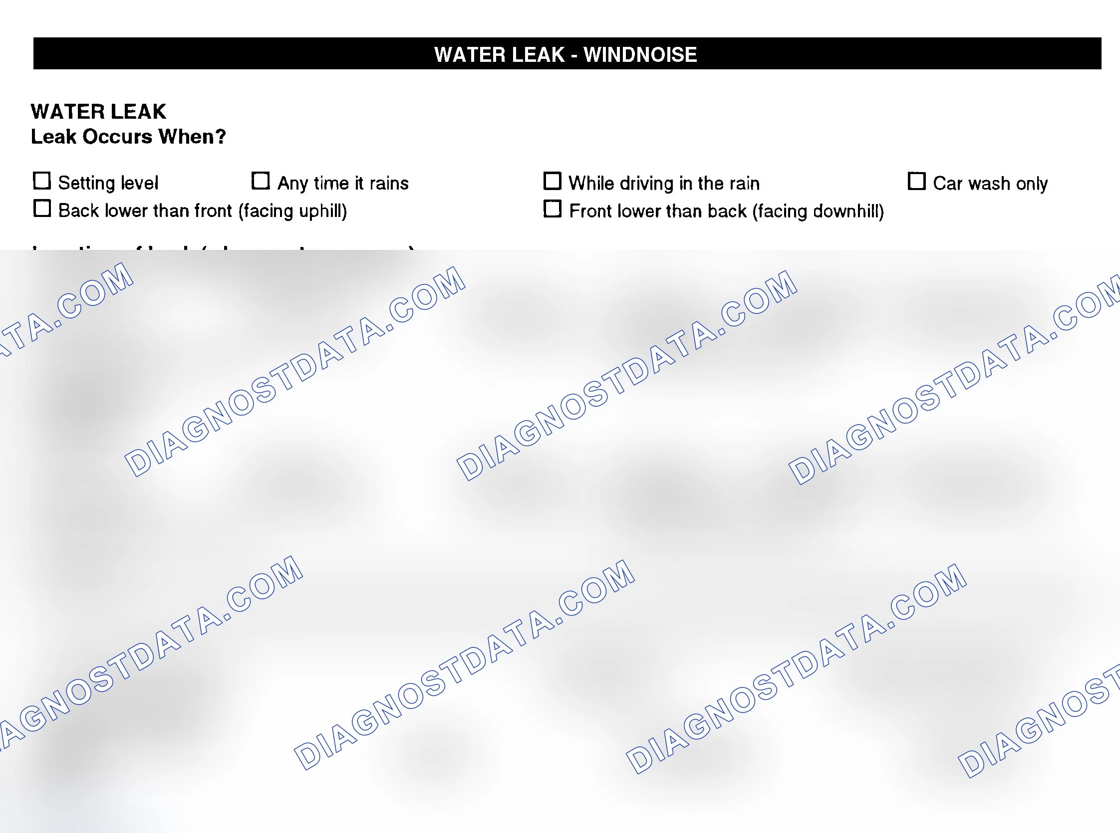 Scheme 12: Water Leak & Wind Noise