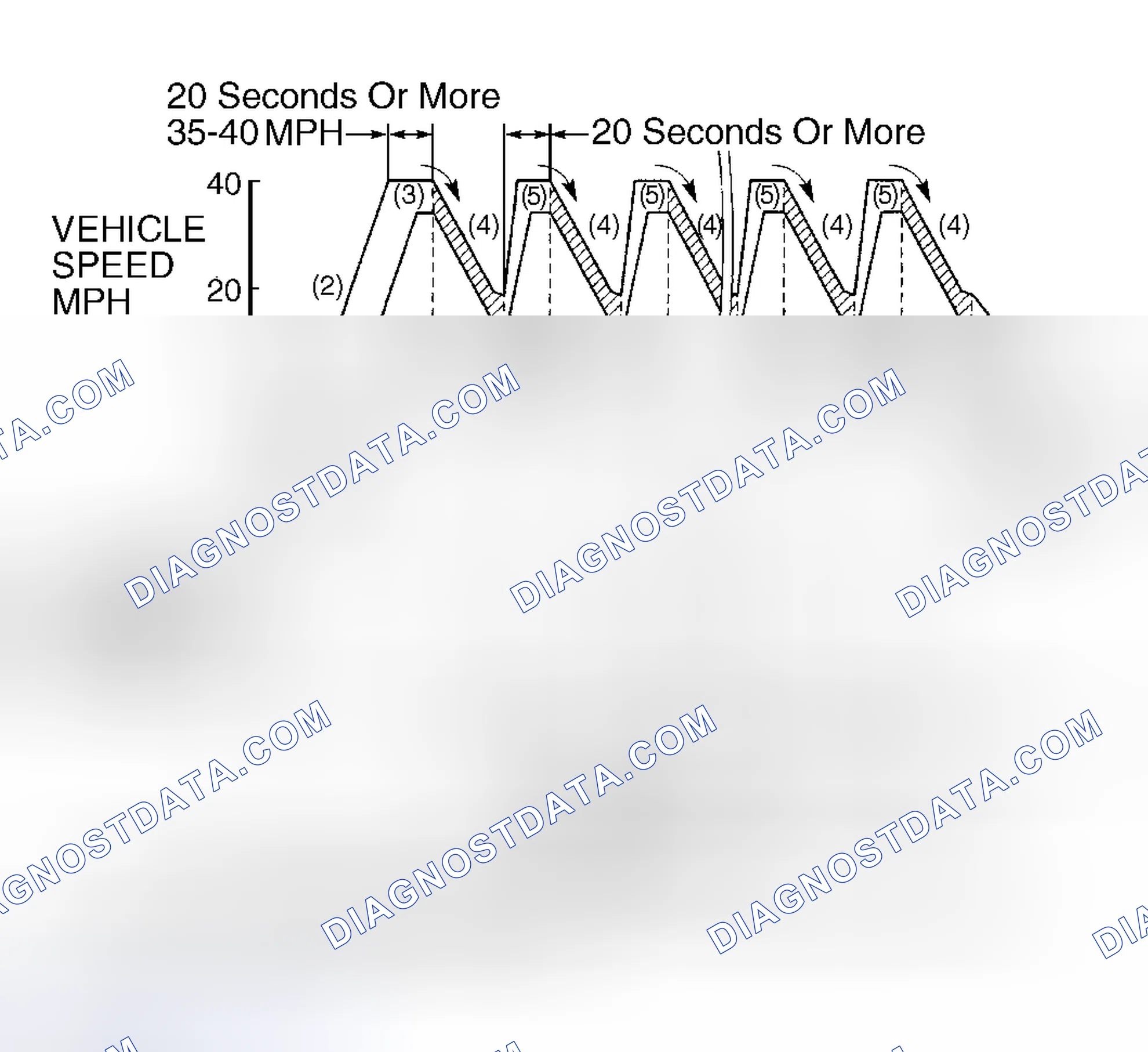 Scheme 249