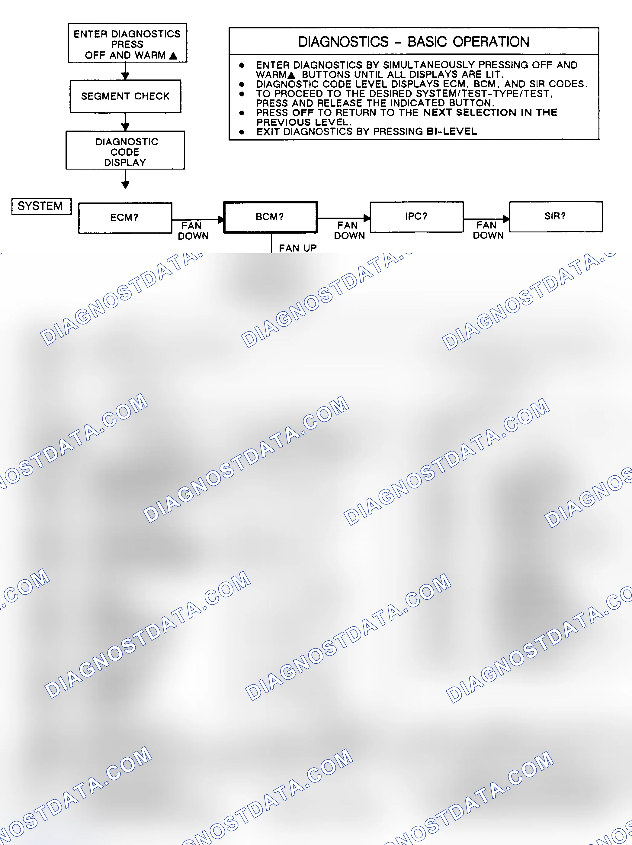 Scheme 61
