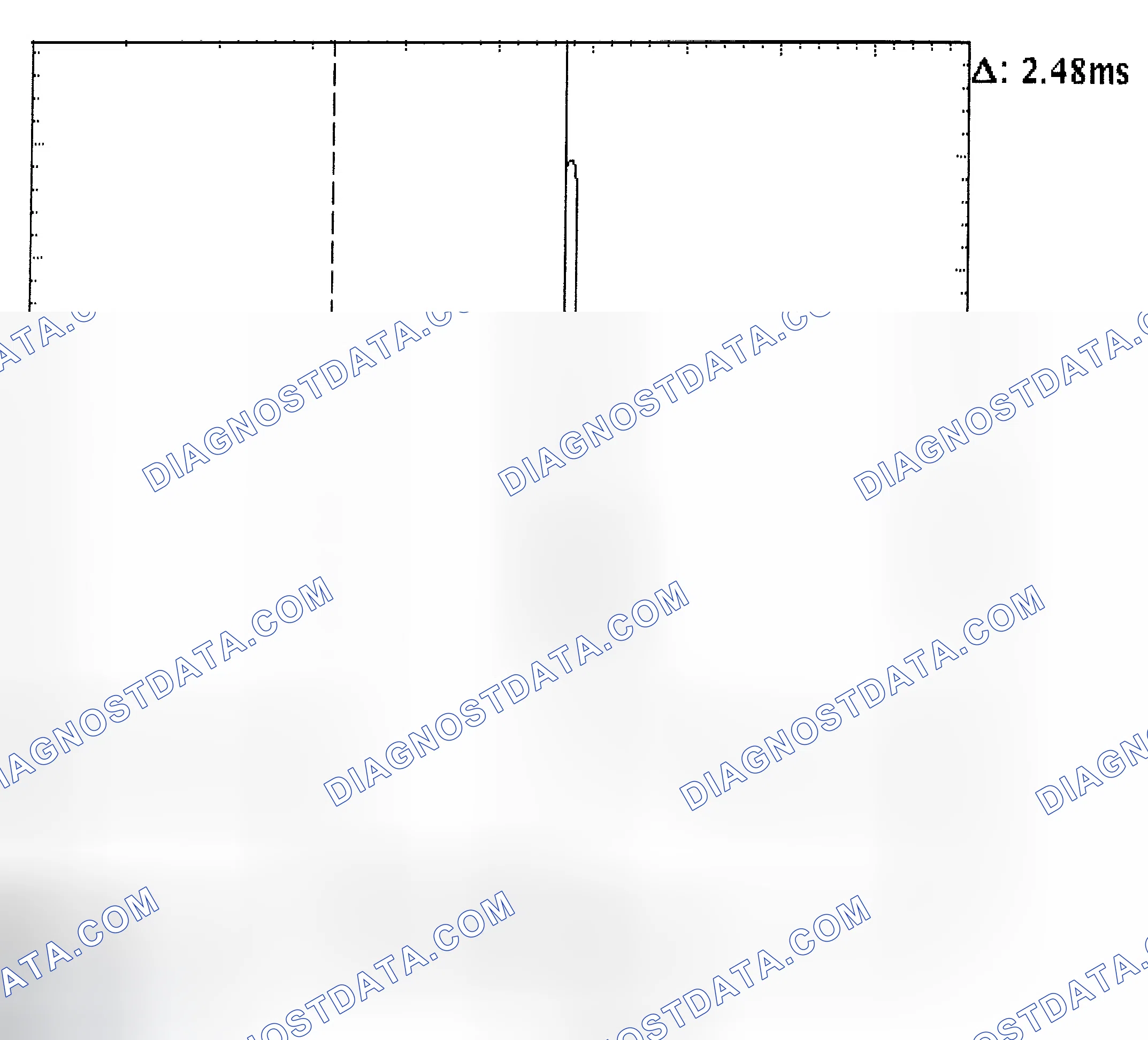 Scheme 24: Injector Bank - Known Good - Voltage Pattern
