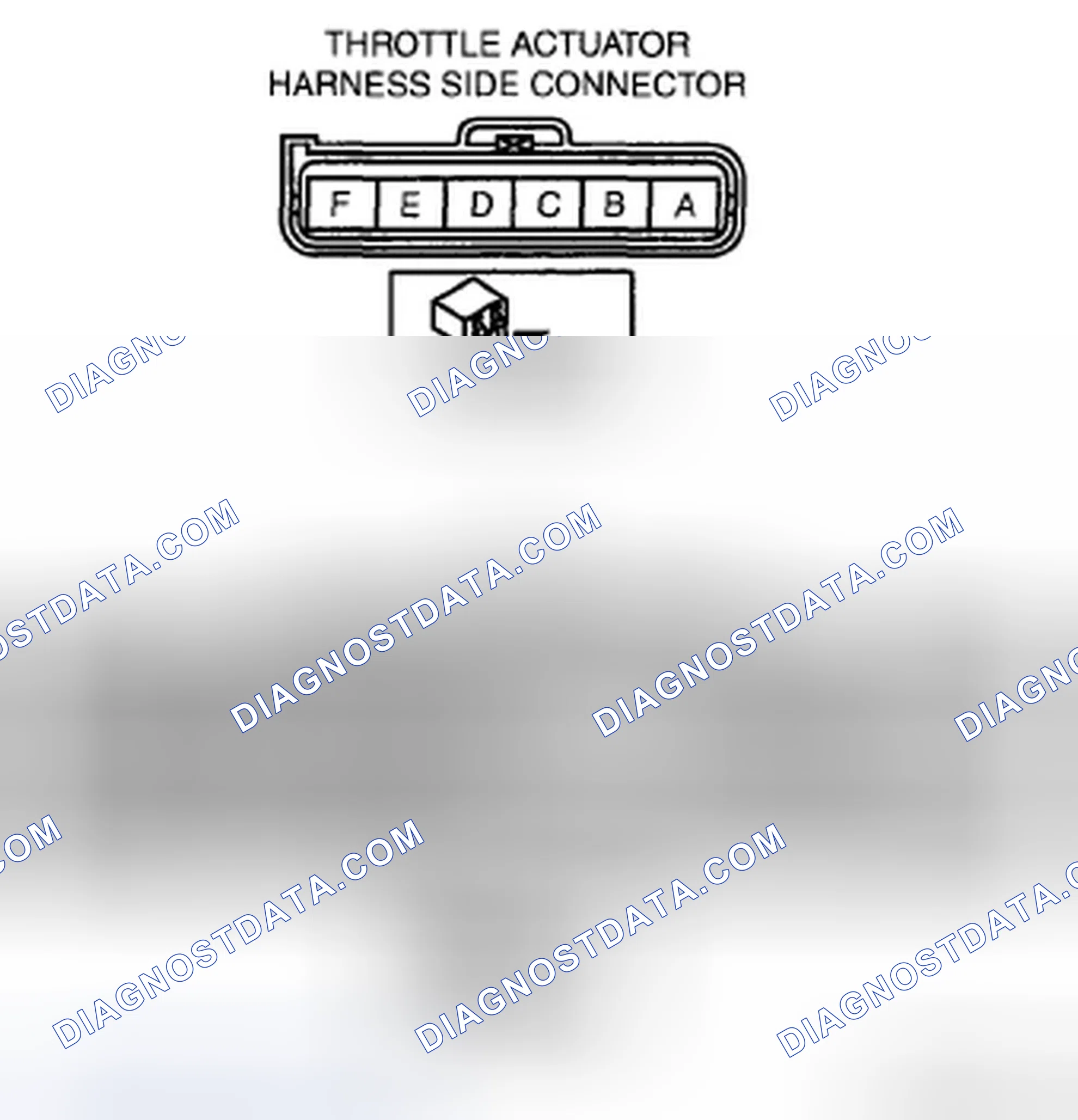 Scheme 291: Short circuit