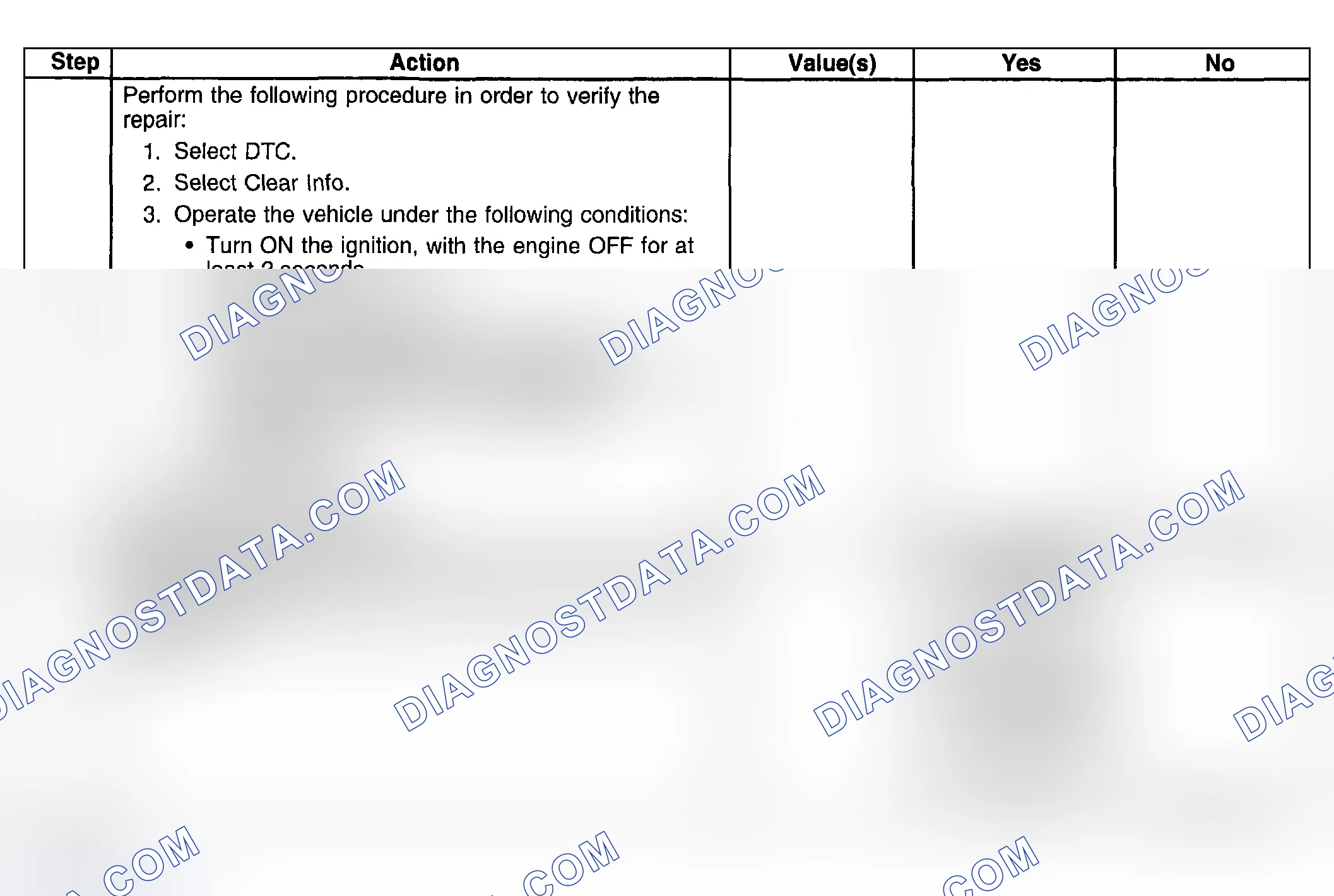 Scheme 859