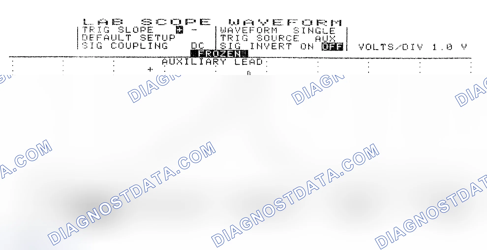 Scheme 19: Single Injector w/Excessive Current Flow - Current Pattern