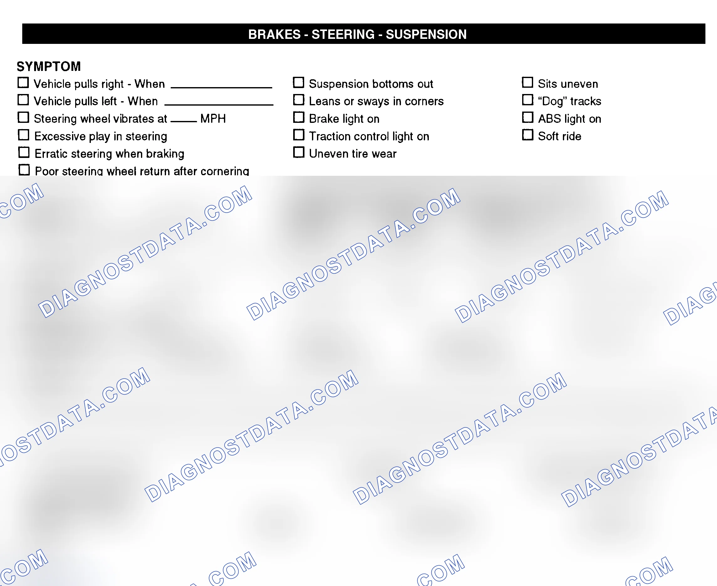 Scheme 7: Brakes, Steering, & Suspension