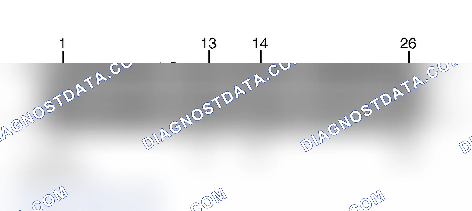 Scheme 1: Identifying Powertrain Control Module (PCM) Connector Pins (Except LS)
