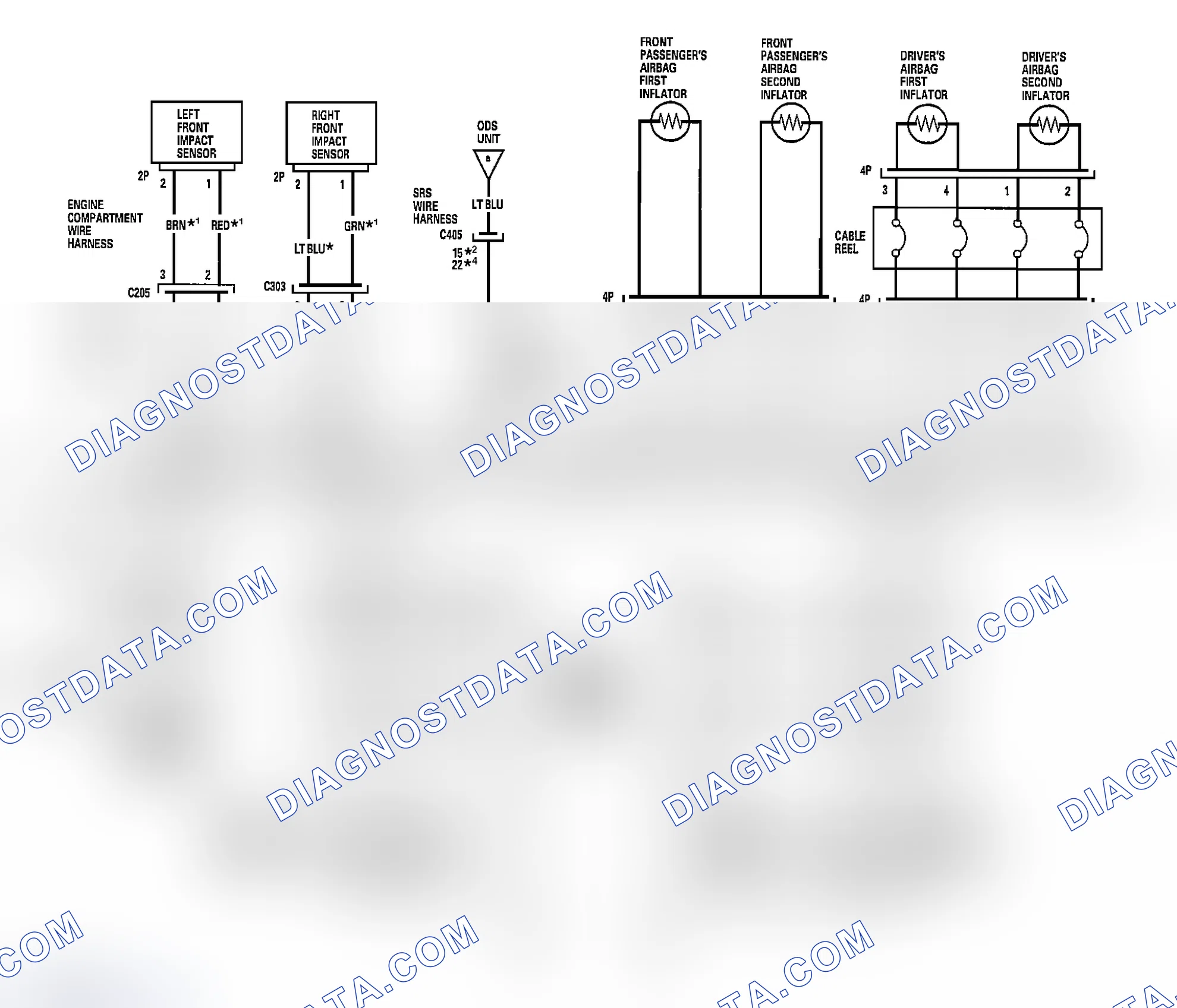 Scheme 41: SRS Circuit Diagram (2 of 4)