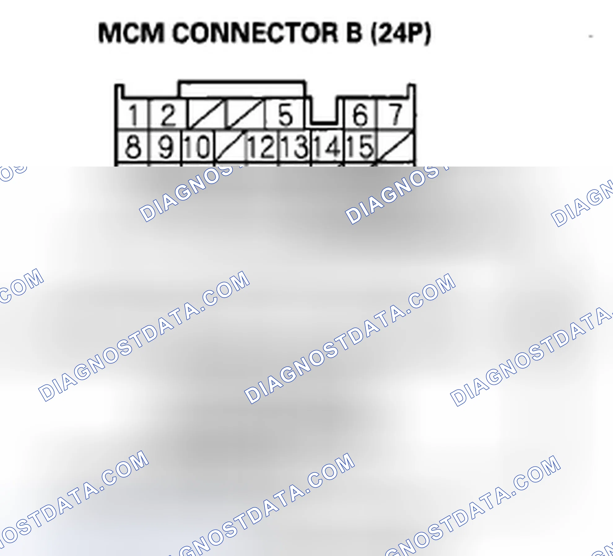 Scheme 124