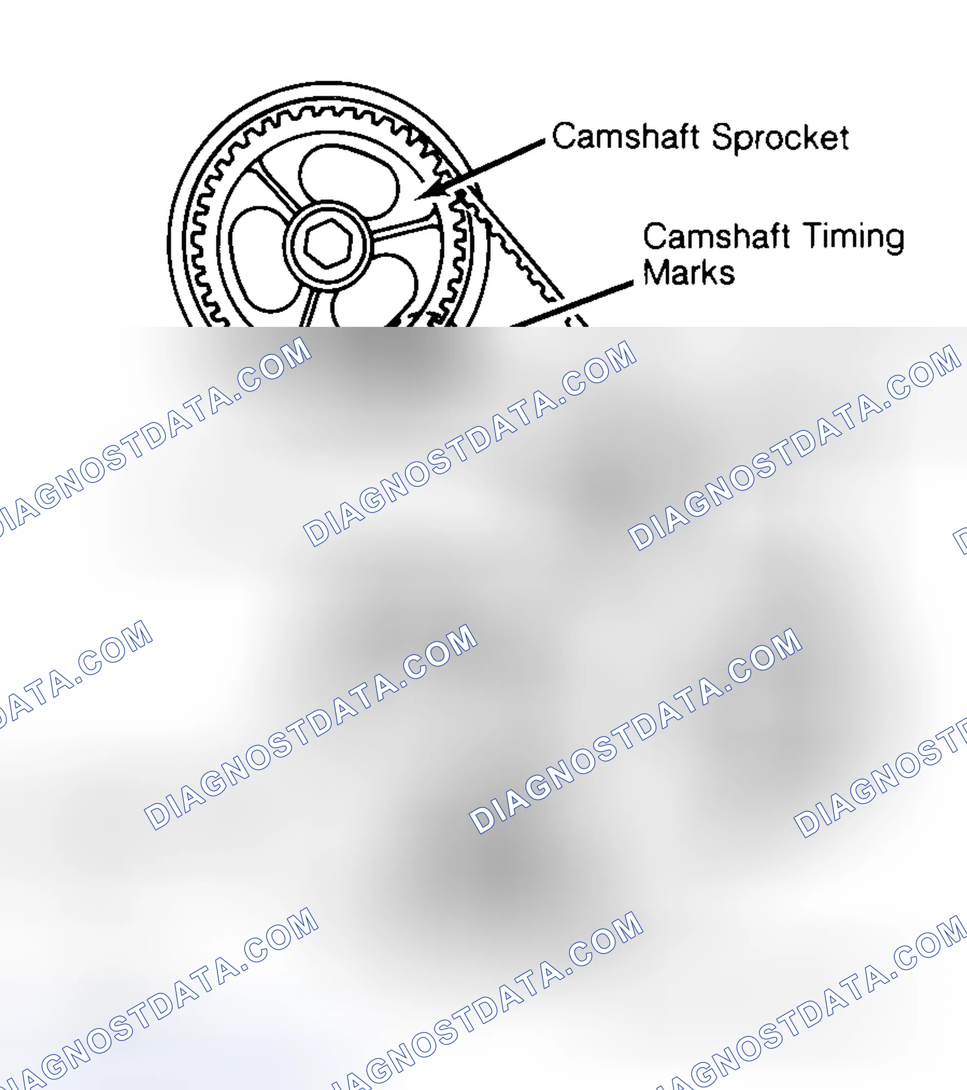 Scheme 29: Typical Camshaft Belt Sprocket Alignment