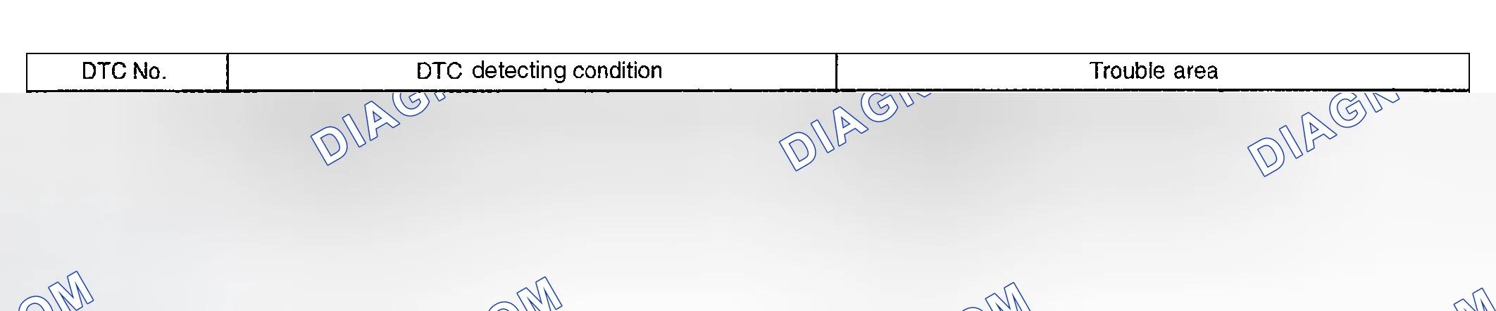 Scheme 18: Circuit Description