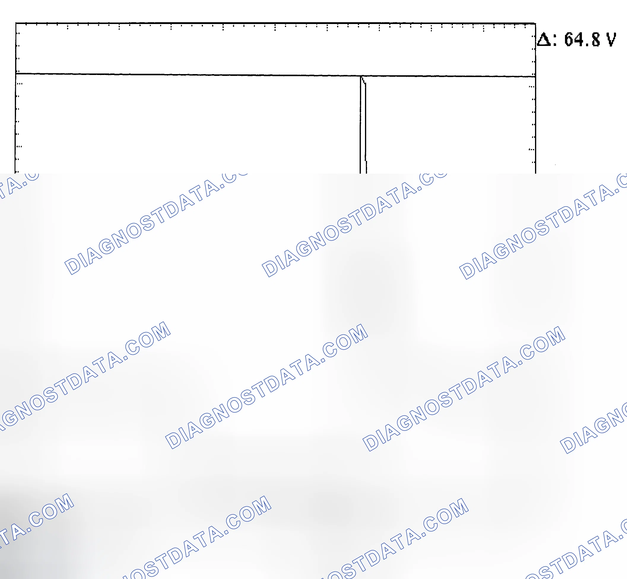Scheme 21: Injector Bank - Known Good - Voltage Pattern
