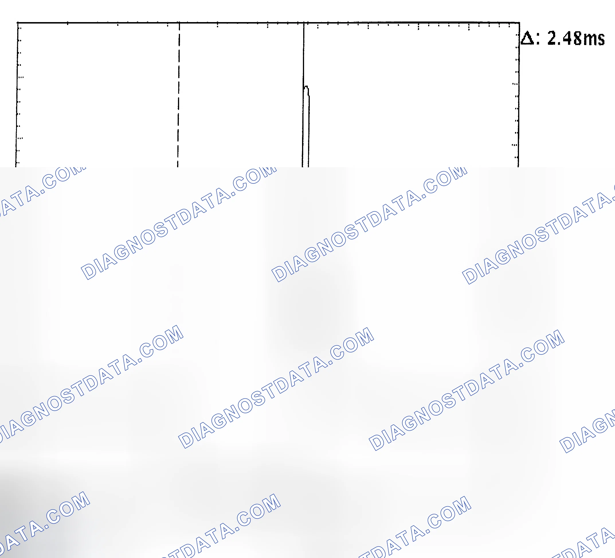 Scheme 24: Injector Bank - Known Good - Voltage Pattern