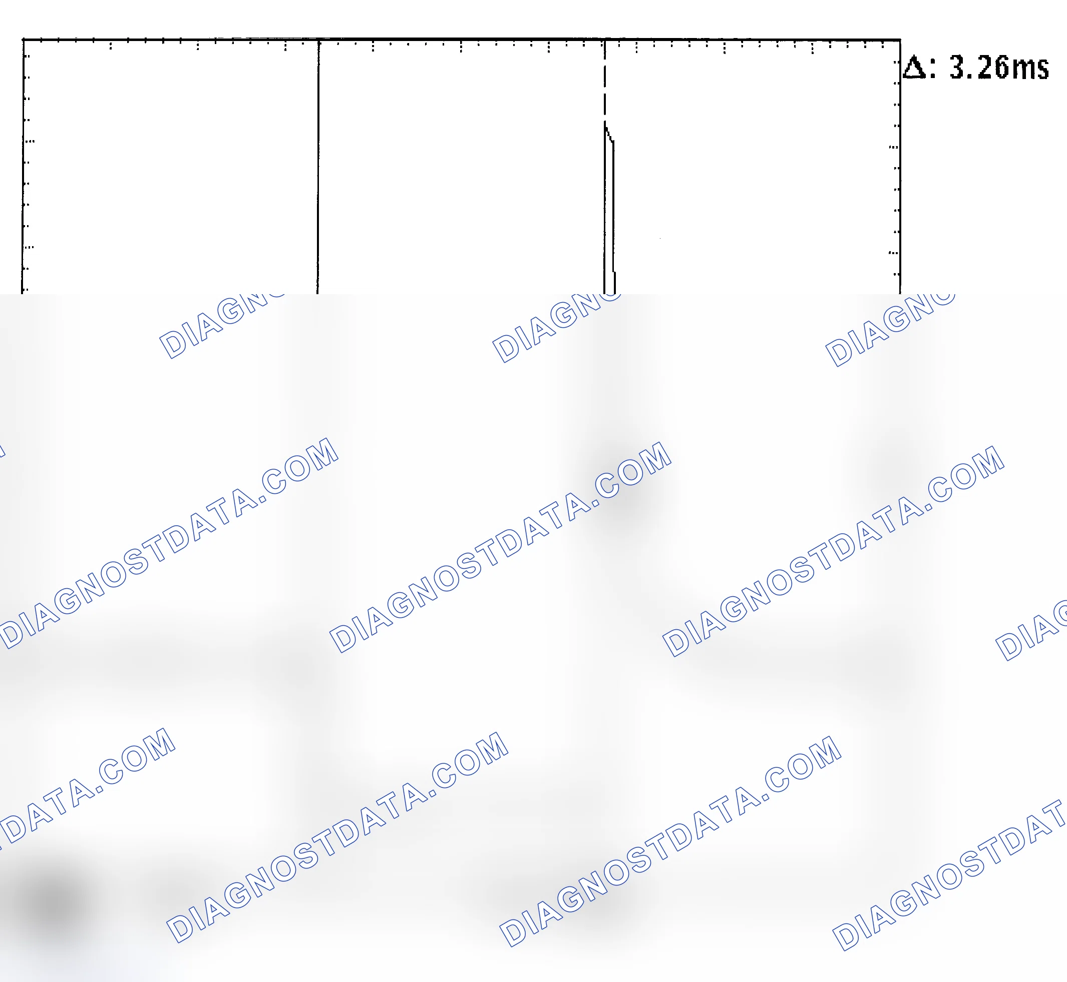 Scheme 22: Injector Bank - Known Good - Voltage Pattern